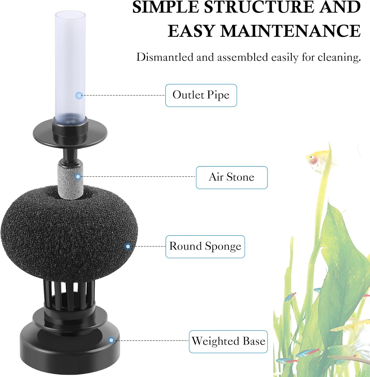 2PCS round Aquarium Bio Sponge Filter: Large Air-Powered Fish Tank Filter, Quiet Filter for 1-60L Fish Tank, Betta Tank, Shrimp Tank, Fry Tank, Breeding image number 2