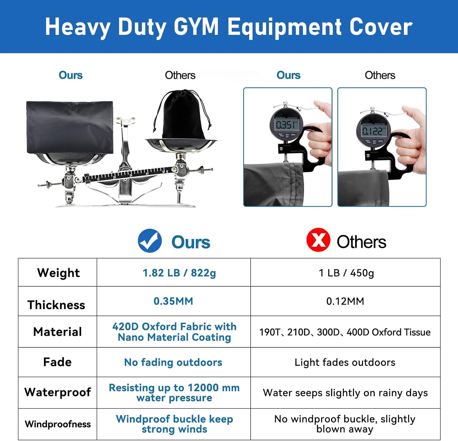 Rowing Machine Cover,420D Heavy Duty Rower Outdoor Covers,Outdoor Protective Cover for Concept 2 Fitness Equipment,With Waterproof Strip,Windproof Buckle,2 Handles,Accessories Fit for Concept 2 Rower image number 5
