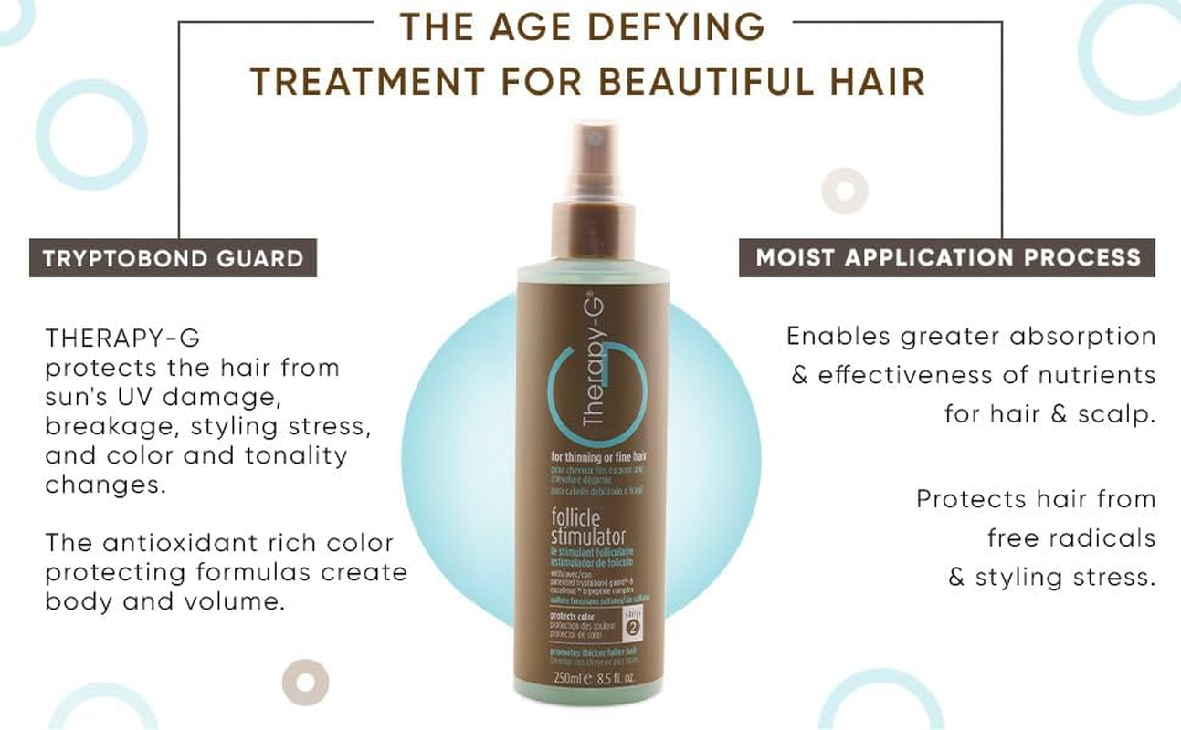 Therapy-G Follicle Stimulator (For Thinning or Fine Hair) 500Ml/17Oz image number 2