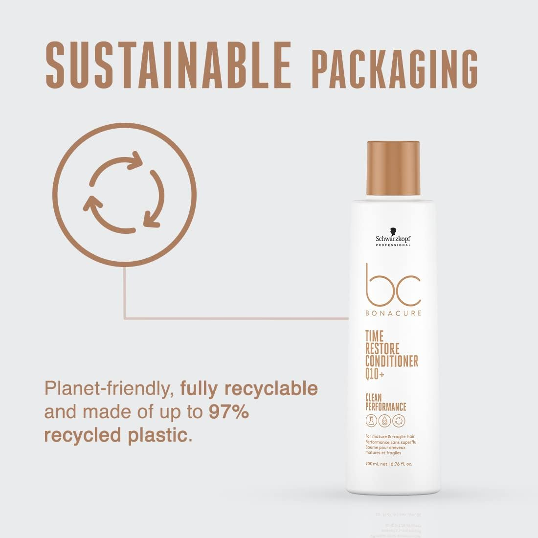 BC Bonacure Q10+ Time Restore Conditioner, 6.7-Ounce image number 4