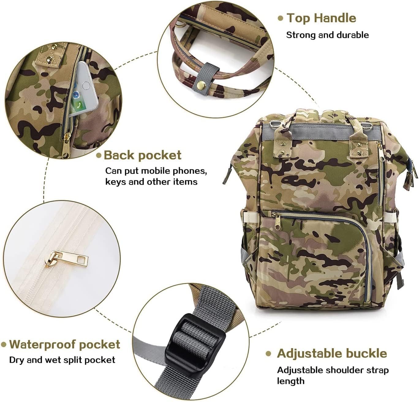 Limhoo Diaper Bag Backpack for Men Dad, Waterproof Large Canvas Camo Nappy Bags, Baby Care Bag - Army Green image number 4