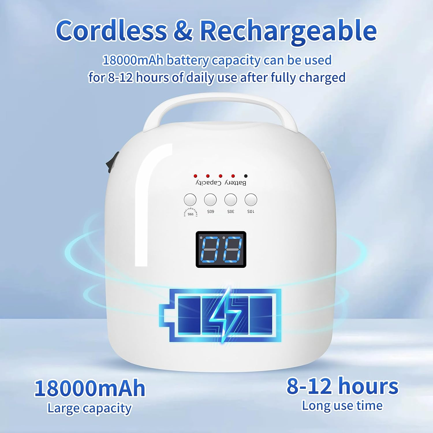 BIDUO UV LED Nail Lamp, 86W Rechargeable Cordless Nail Dryer, 52 Lamp Beads 4 Timers Settings & Auto Sensor, Professional Gel Polish UV LED Nail Light for Salon & Home (White) image number 3