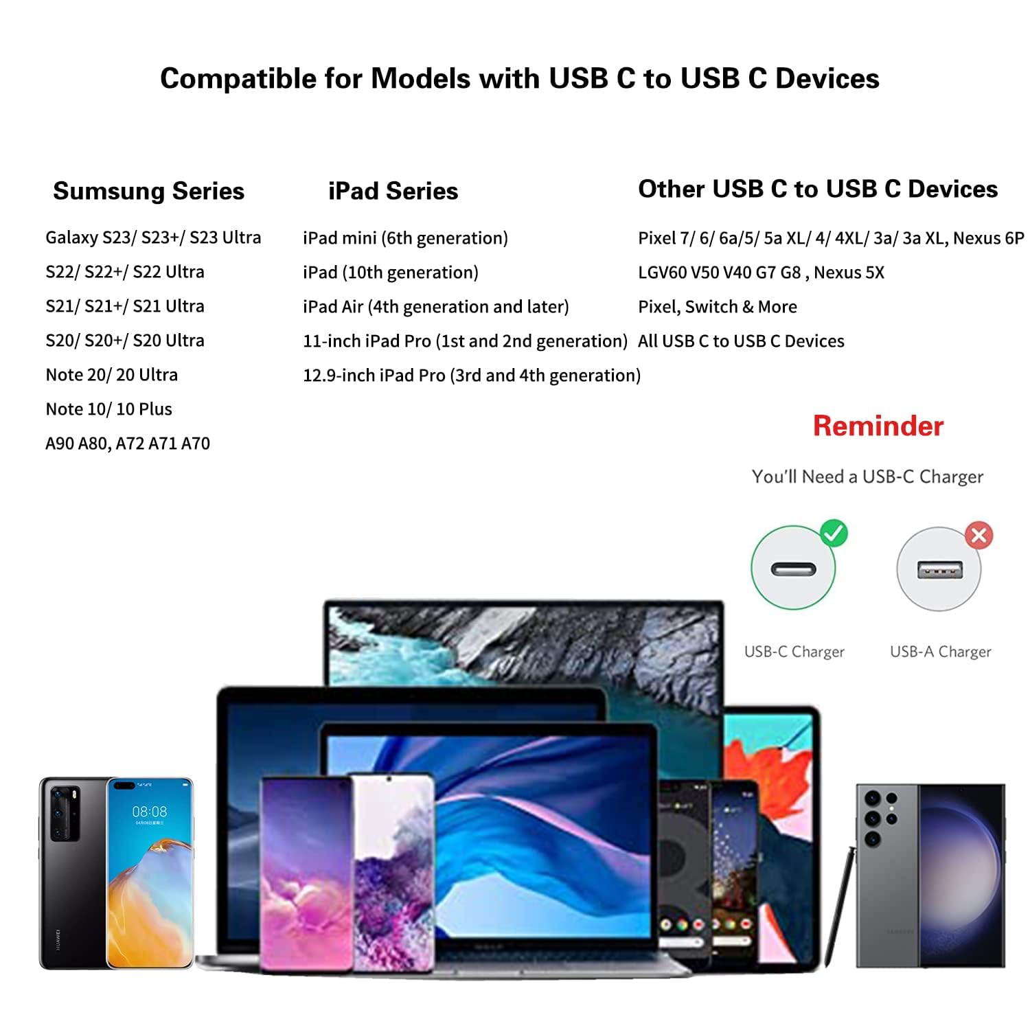 AMITOME USB C to USB C Short Charging Cable 0.3M (2 Pack),60W Type C Fast Charging Cord Compatible for Iphone 17/16/15/Pro/Max/Plus,Ipad Pro,Air5,Macbook,Samsung,Google-Black