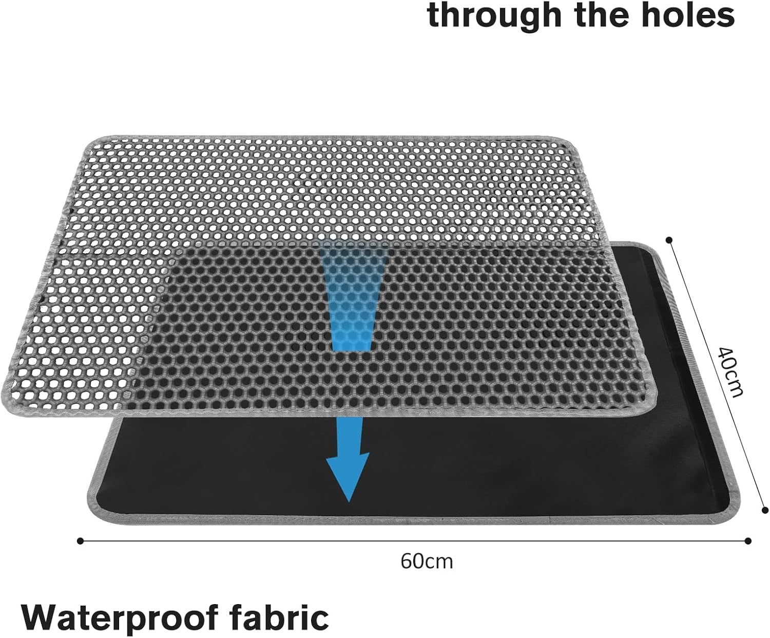 Cat Litter Tray Mat 60 X 40 Cm, Double Layer Waterproof Cat Litter Tray Honeycomb Mat Cat Litter Tray for Litter Control, Cat Litter Mat Grey, Cat Litter Mat for Toilet image number 4