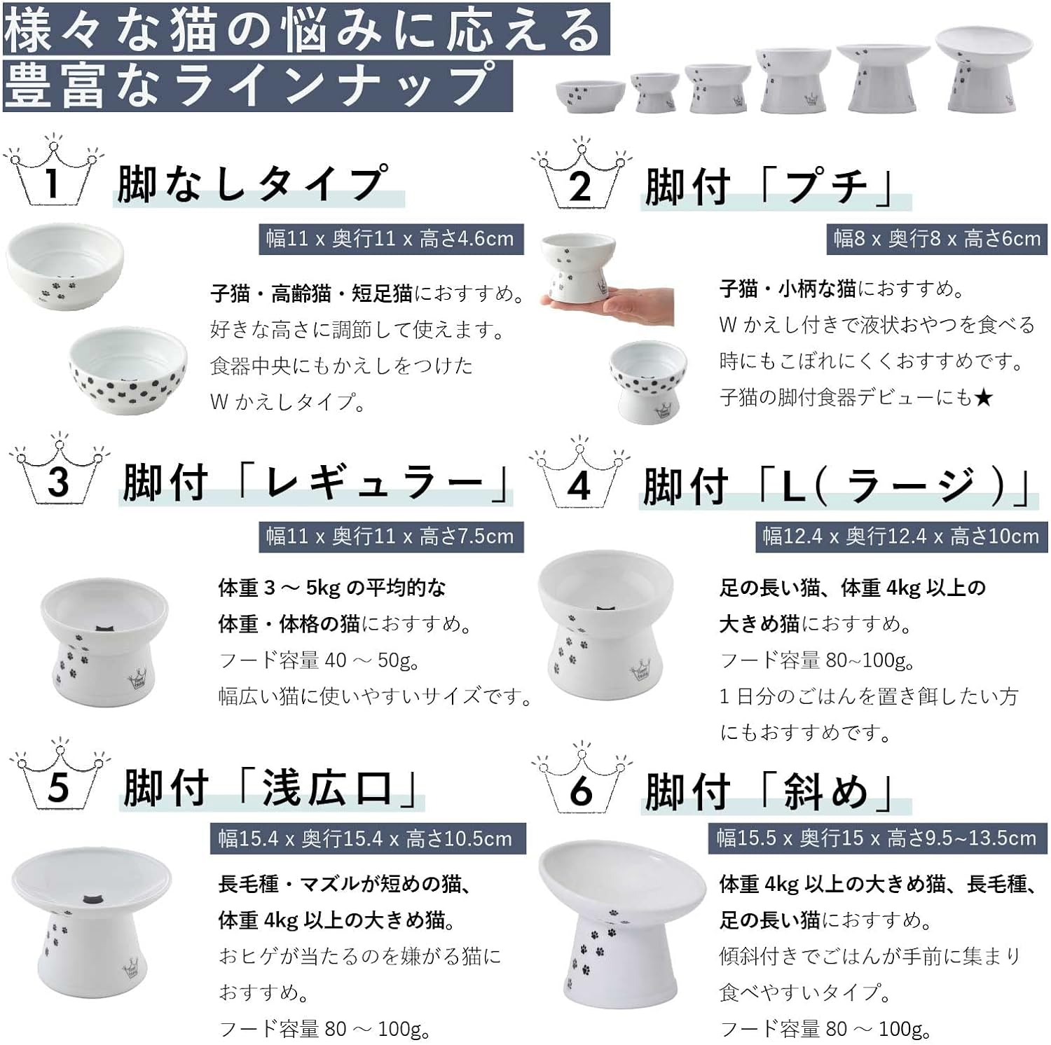 Necoichi Happy Dining Stemless Food Bowl for Cats, Polka Dot image number 4