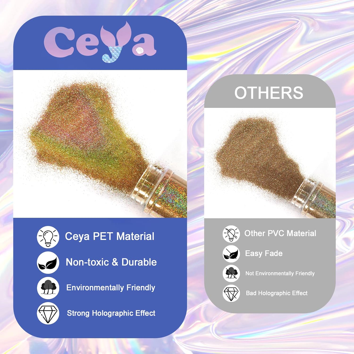 Ceya 3.8Oz/ 110G Holographic Ultra Fine Glitter Powder Laser Red Glitter 1/128&rdquo;0.008&rdquo;0.2Mm for Slime Epoxy Resin Craft Tumbler Jewelry Nail Art Festival Makeup Scrapbook Painting Wedding Cards - Blue image number 5