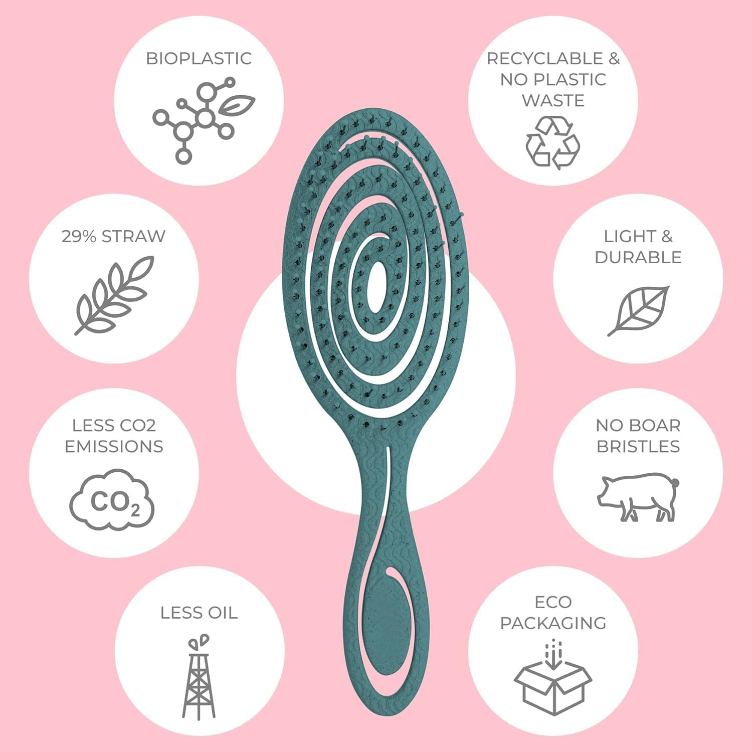 ETHEL Organic Hair Brush without Pulling for Women, Men & Children - Detangling Brush Also for Curls & Long Hair - Unique Professional Detangler Brush with Spiral Spring (Teal) image number 2