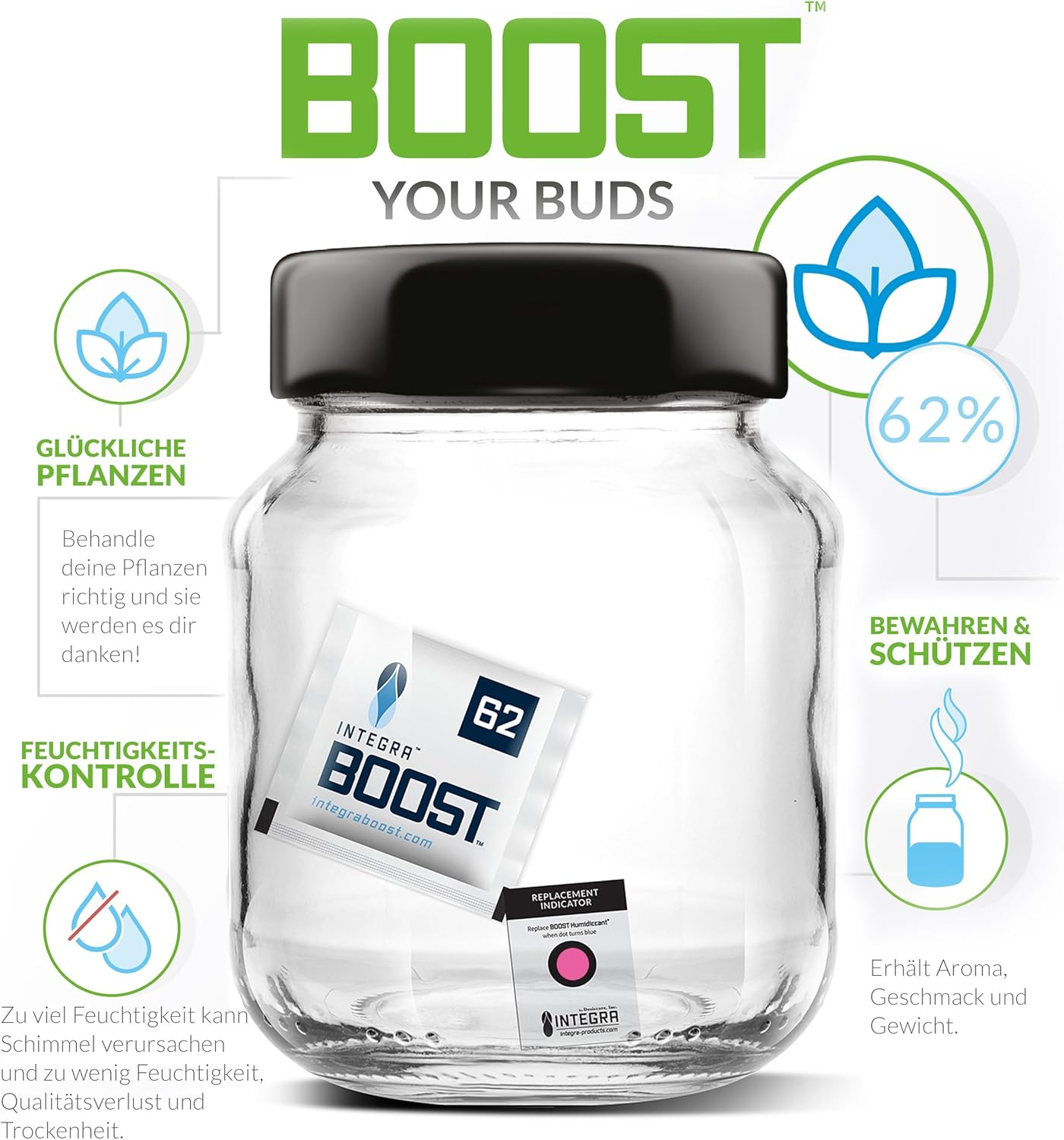 Integra Boost 62% - 8 X 4G Humidifier I 2-Way Humidifier with Indicator Display - Humidity up to 10 G I Humidification Pack image number 2