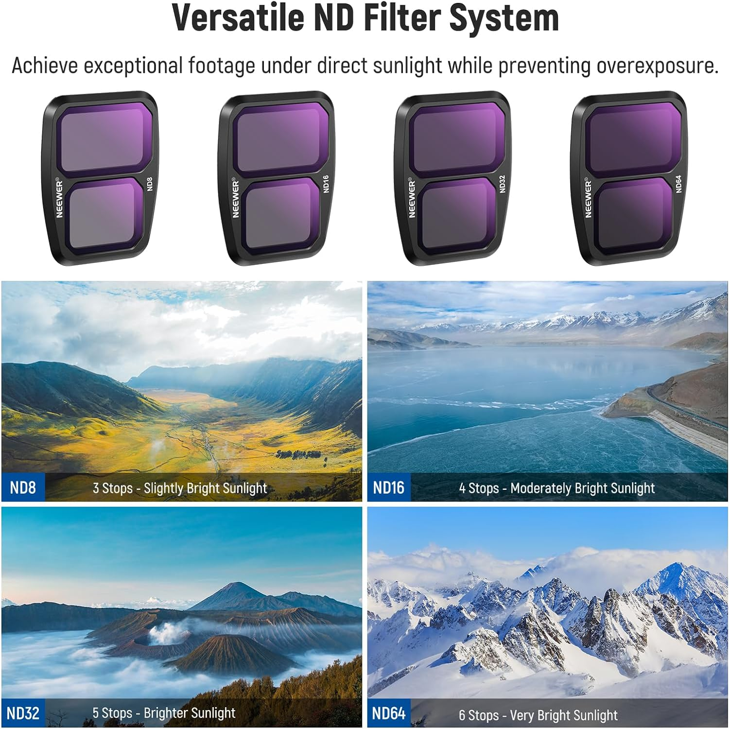 NEEWER ND CPL UV Filter Set Compatible with DJI Air 3, 6 Pack ND8 ND16 ND32 ND64 UV CPL Polarizer Neutral Density Filter Kit, Multi Coated HD Optical Glass/Secure Attach/Lightweight Frame image number 2