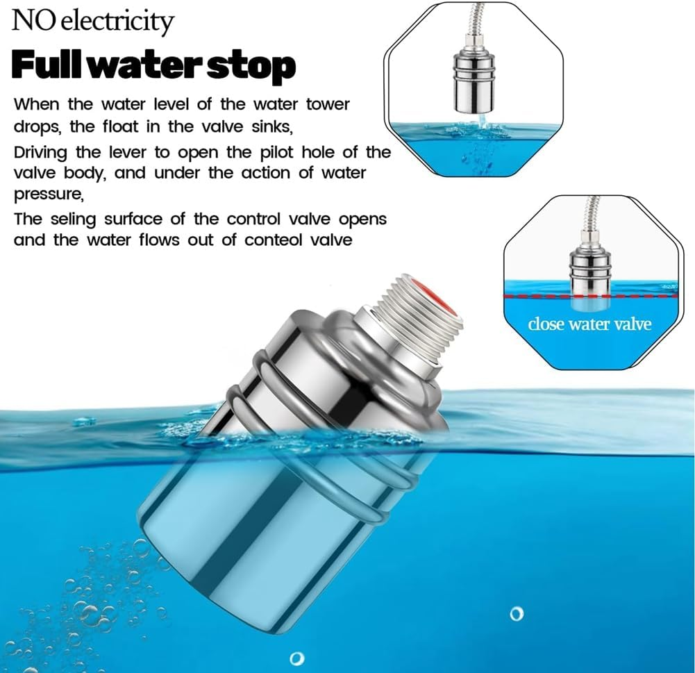 Zicojia 304 Stainless Steel Fully Automatic Water Level Control Float Valve, 1/2In 3/4In Auto Fill Shut off Water Float Valve image number 1