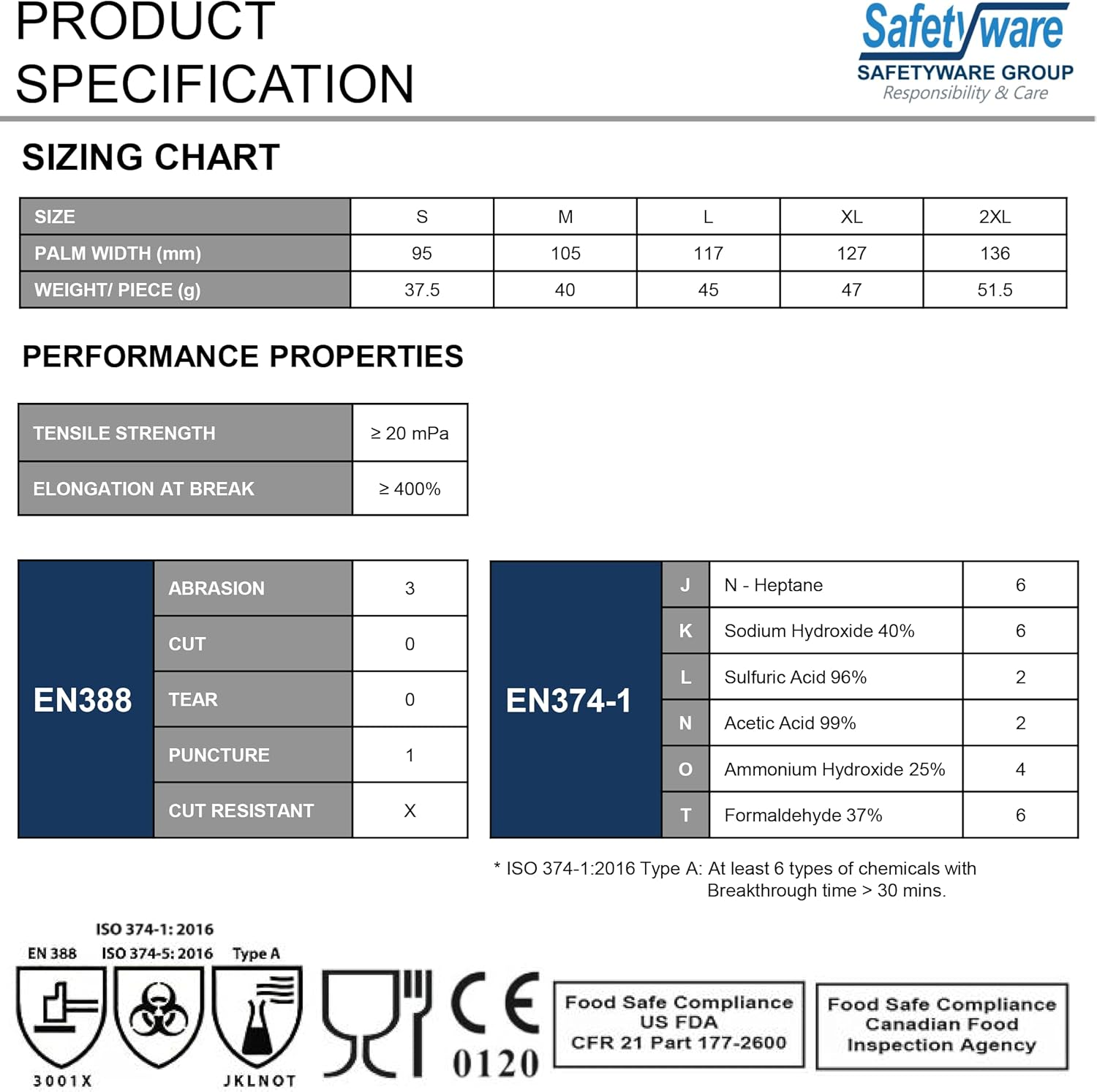 5 Pair Safetyware Chem-Pro Heavy Duty Chemical Resistant Nitrile Work Gloves Flocklined Bulk Long 18Mil Thick Green for Cleaning Oil Dishwashing Kitchen Mechanic General Purpose image number 1