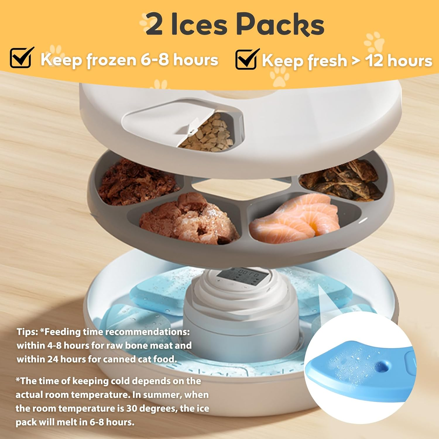 Automatic Cat Feeder for Wet/Dry Food, Auto Pet Feeder with Stainless Steel Tray, 6 Meals Cat Food Dispenser with 2 Ice Packs for Cats & Small Dogs image number 6