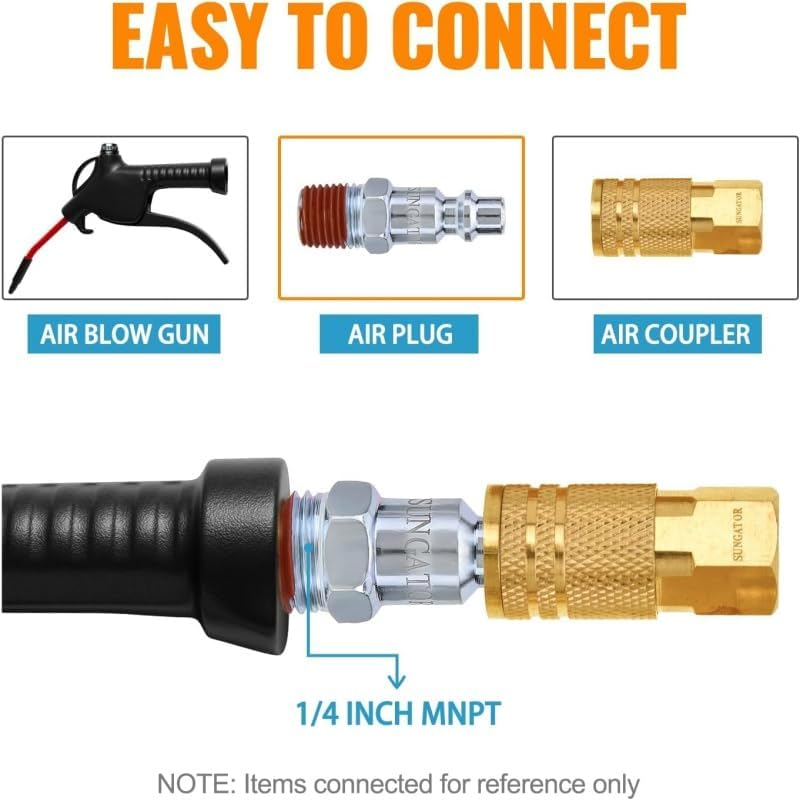1/4-Inch NPT Male Industrial Air Plug, Pneumatic Plugs 300PSI Air Fittings(10-Pack)