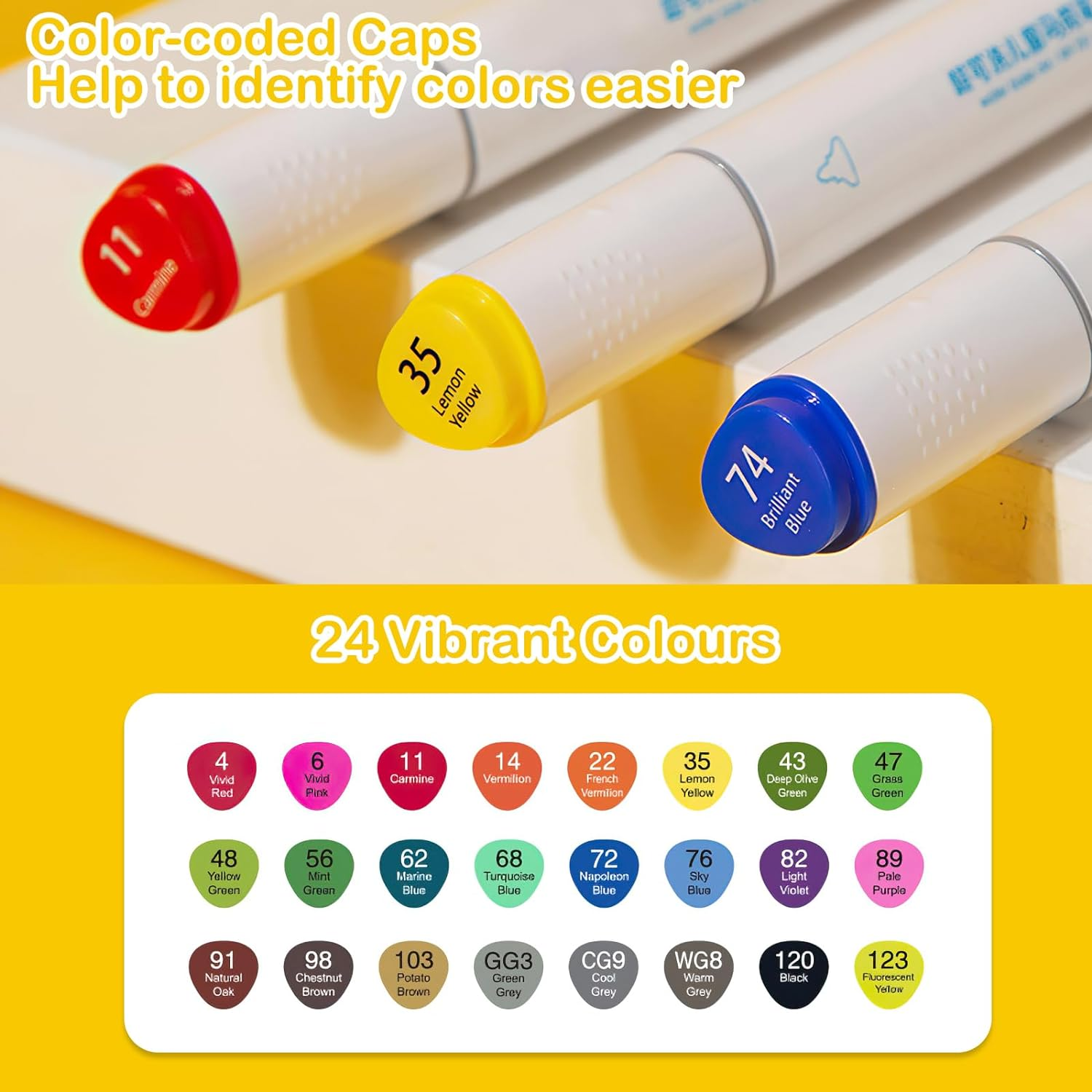 SAYEEC Washable Markers, 24 Colors Art Markers Set with Case, Fine Chisel Dual Tips Drawing Pens Water-Based Markers for Kids Artist Adults Coloring Books Sketching Journaling Illustration Manga Comic - 24 Colors image number 3