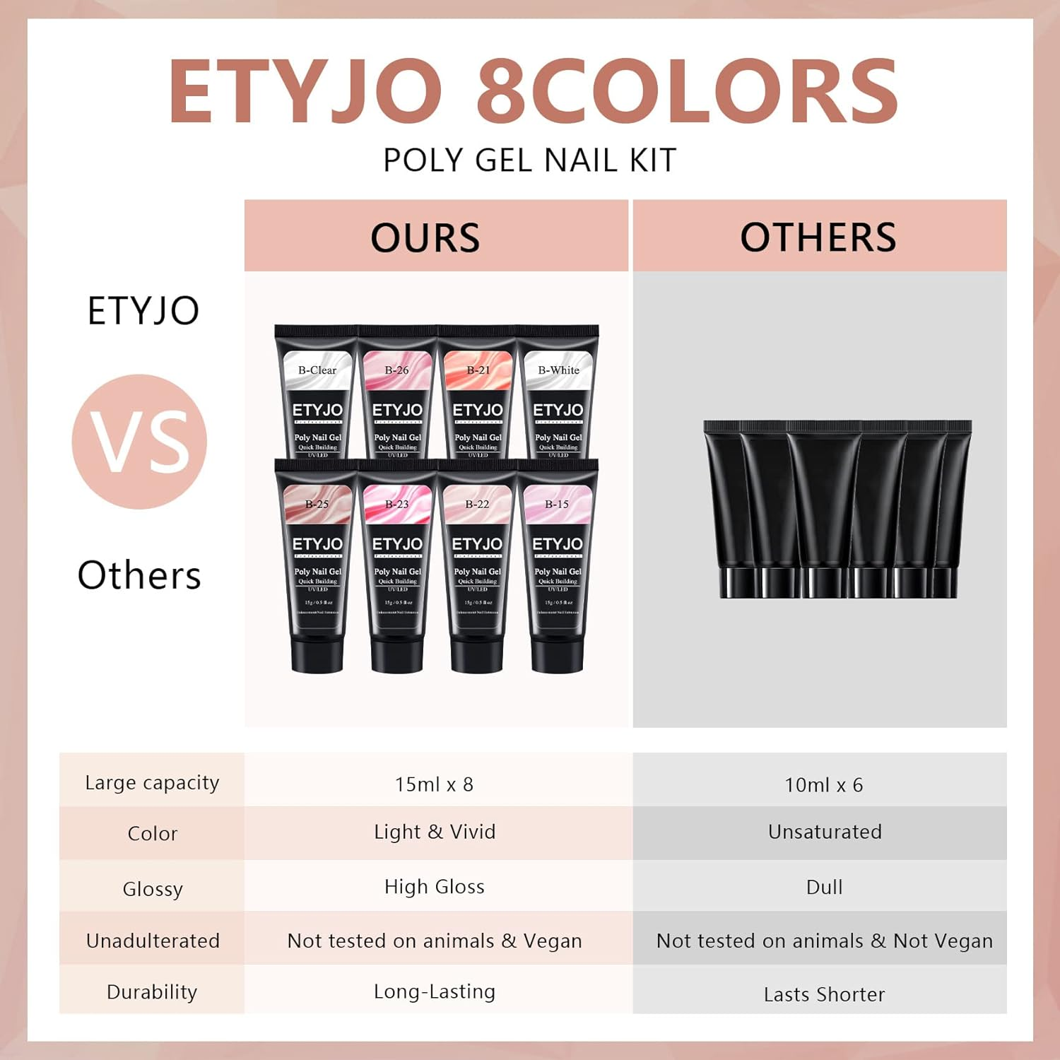 Poly Gel Nail Extension Kit, 8 Colors Clear Nude Pink Poly Gel Set Nail Enhancement Builder Nail Gel Poly Gel Colors for Beginners DIY Home Salon image number 4