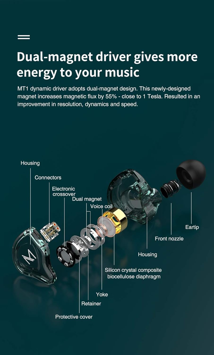 KAMINRUN TRN MT1 In-Ear Earphone Headphones, Hifi In-Ear Earphone Earbud with 10 Mm Composite Magnetic Dynamic Driver in Ear Monitor Earbuds with Detachable Cable (Whith Mic, Typec Grey) image number 4