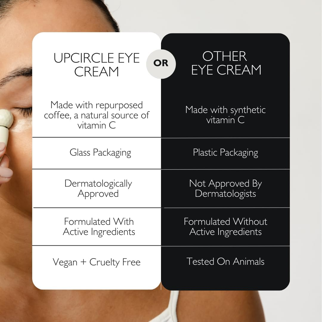 Upcircle Hyaluronic Acid and Coffee Eye Cream 15 Ml image number 4