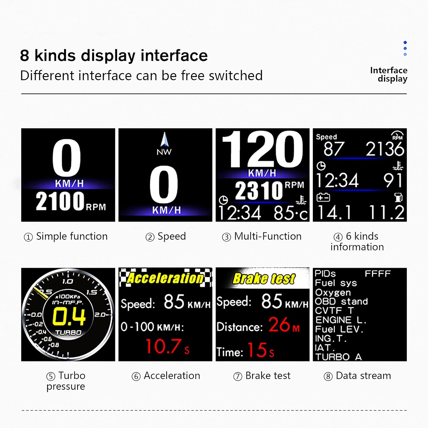 Car HUD P8, OBDII & GPS Dual System, 2" LED Display, Black image number 5