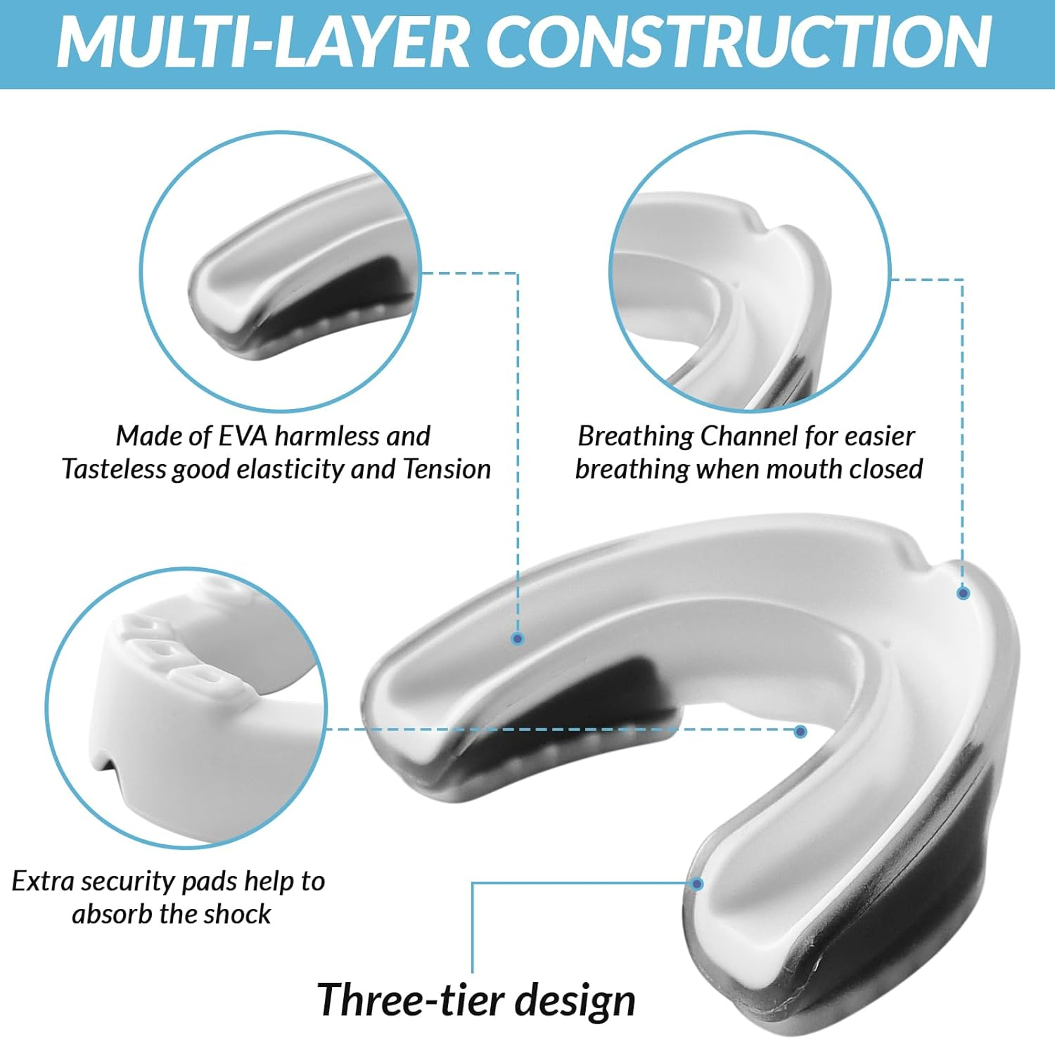 Hoplite Sports Custom Fit Mouth Guards &ndash; Tailored Comfort &ndash; Youth and Adult Sizes &ndash; Ideal for Soccer, Rugby, Boxing, Basketball, Mixed Martial Arts, Kick Boxing and More &ndash; Includes Storage Case image number 5