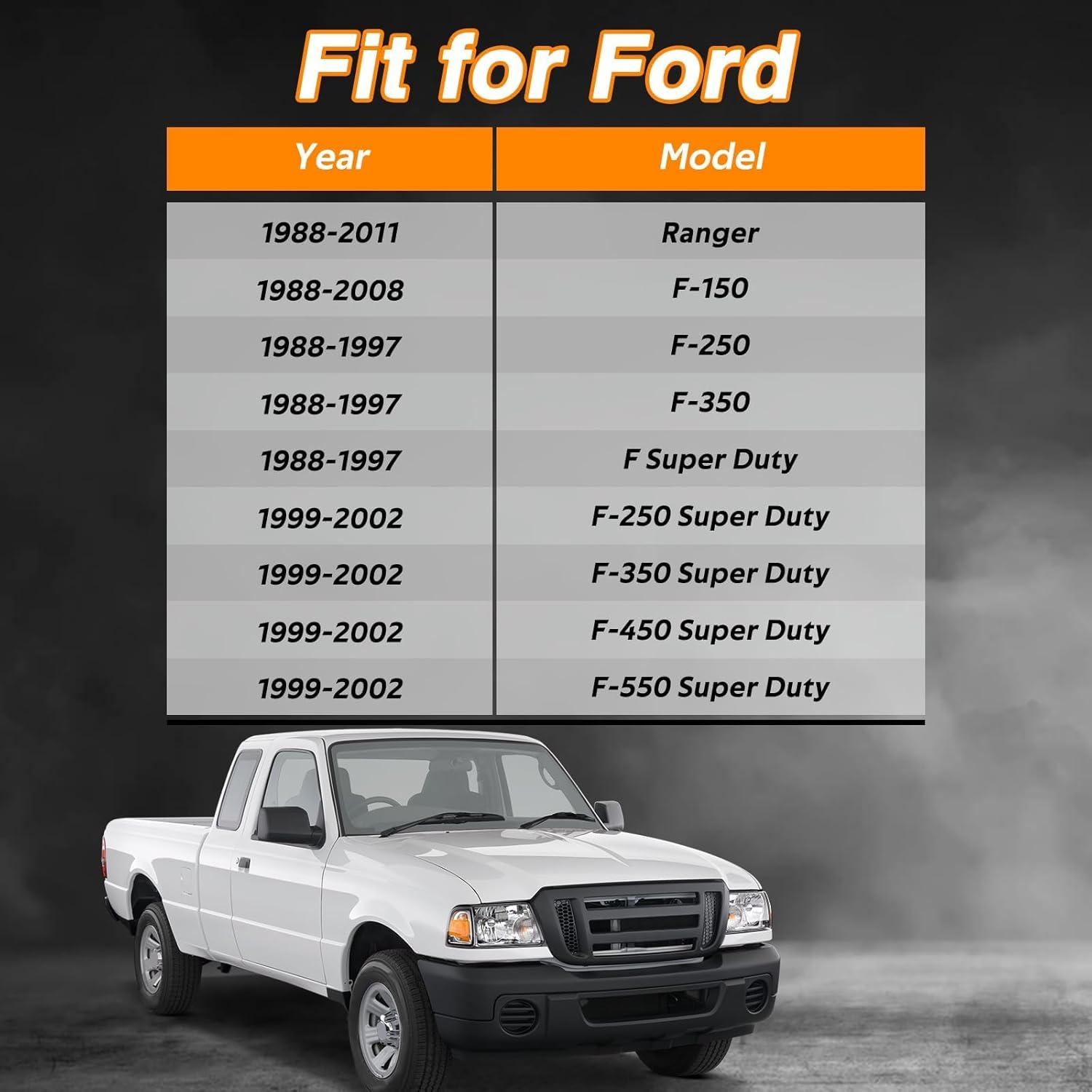 FUSCH 5 Speed Manual Transmission Shift Knob Automotive Replacement Parts Compatible with Ford Ranger F-150 F-250 F-350 Super Duty Bronco Explorer Aerostar E-150 E-250 E-350 Replace#5L5Z-7213-Aa