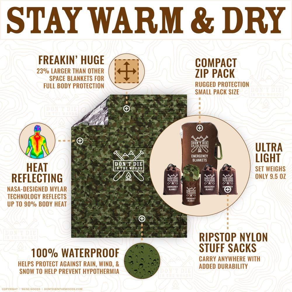 Don'T Die in the Woods - Freakin&rsquo; Huge Emergency Blankets [4-Pack] Extra-Large Thermal Mylar Space Blankets with Ripstop Nylon Stuff Sacks + Carabiner Zipper Pack [Woodland Camo] image number 4