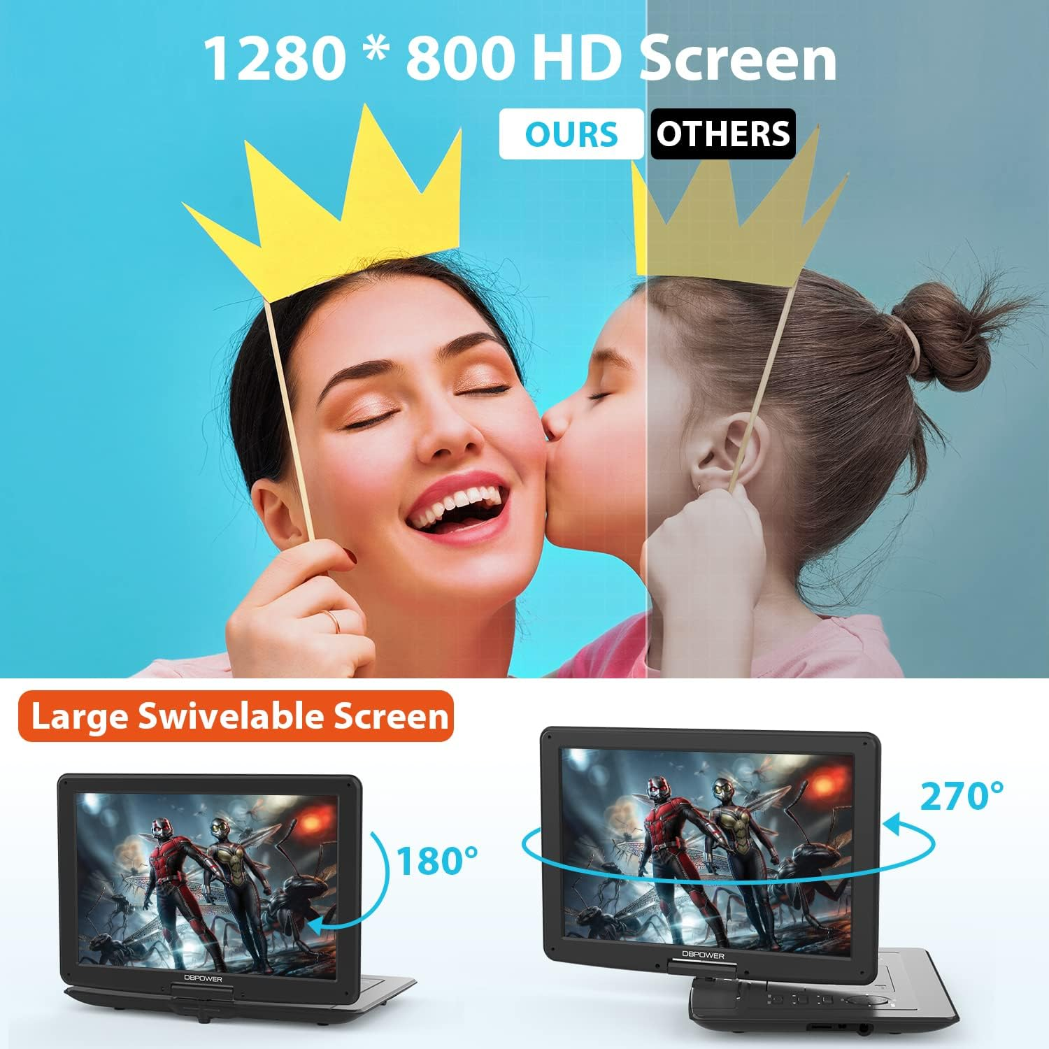 DBPOWER 17.9" Portable DVD Player with 15.6" Large HD Swivel Screen, 6 Hour Rechargeable Battery, Support USB/SD and Multiple Disc Formats, High Volume Speaker, Car Charger, Remote Control image number 1