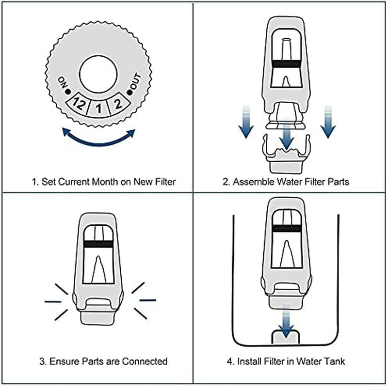 Replacement Water Filter Cartridge Compatible with Breville BES990 BES980 BES500 BES878 BES880 BES920 Coffee Machine, 4-Pack image number 1