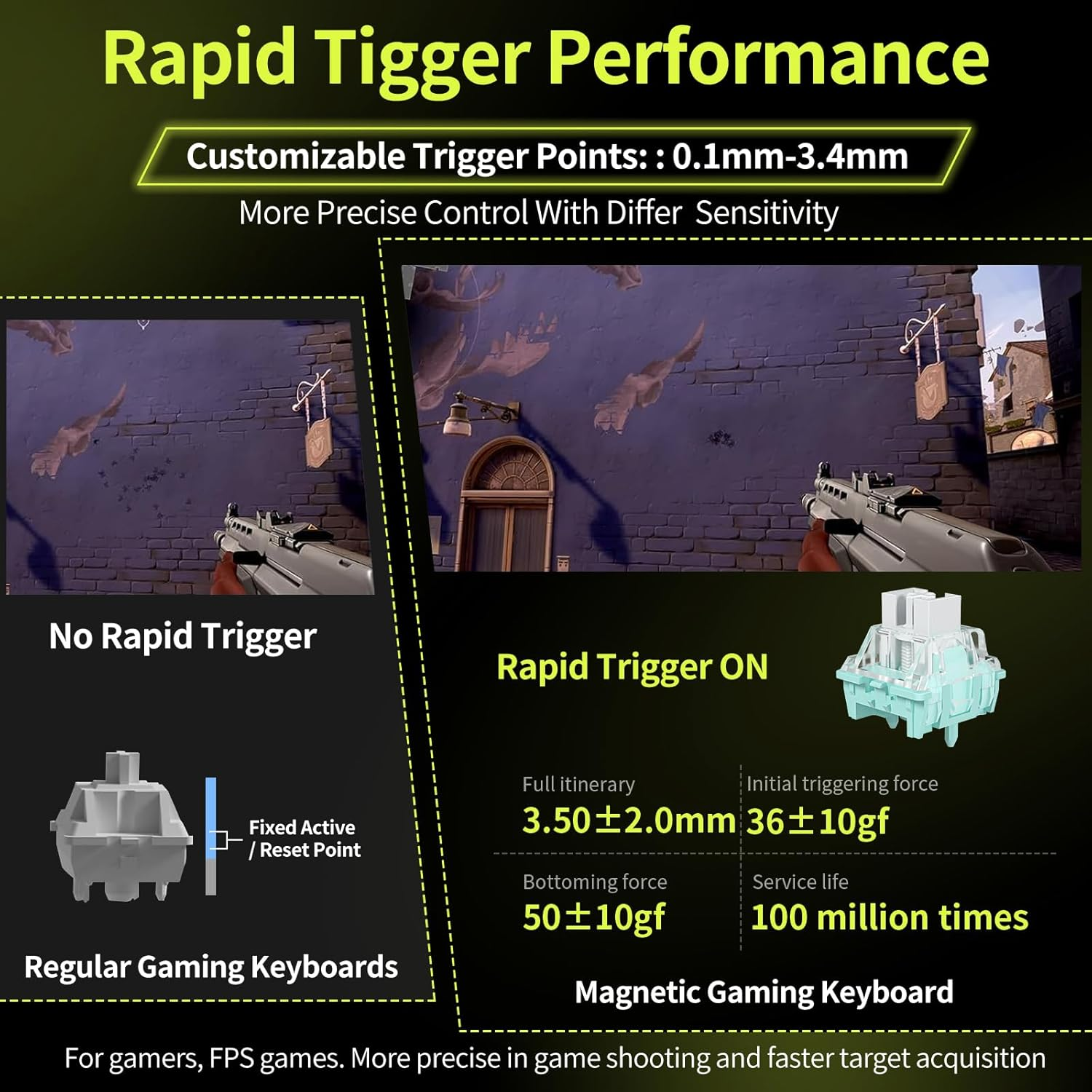 Smliekate M68 Mechanical Keyboard, RGB Backlight Compact 68-Key Layout, Single Mode Key-Wire Separation, Membrane/All-Around Waterproof, Suitable for Office, Competitive Gaming (Black/Green) - White/Purple image number 2