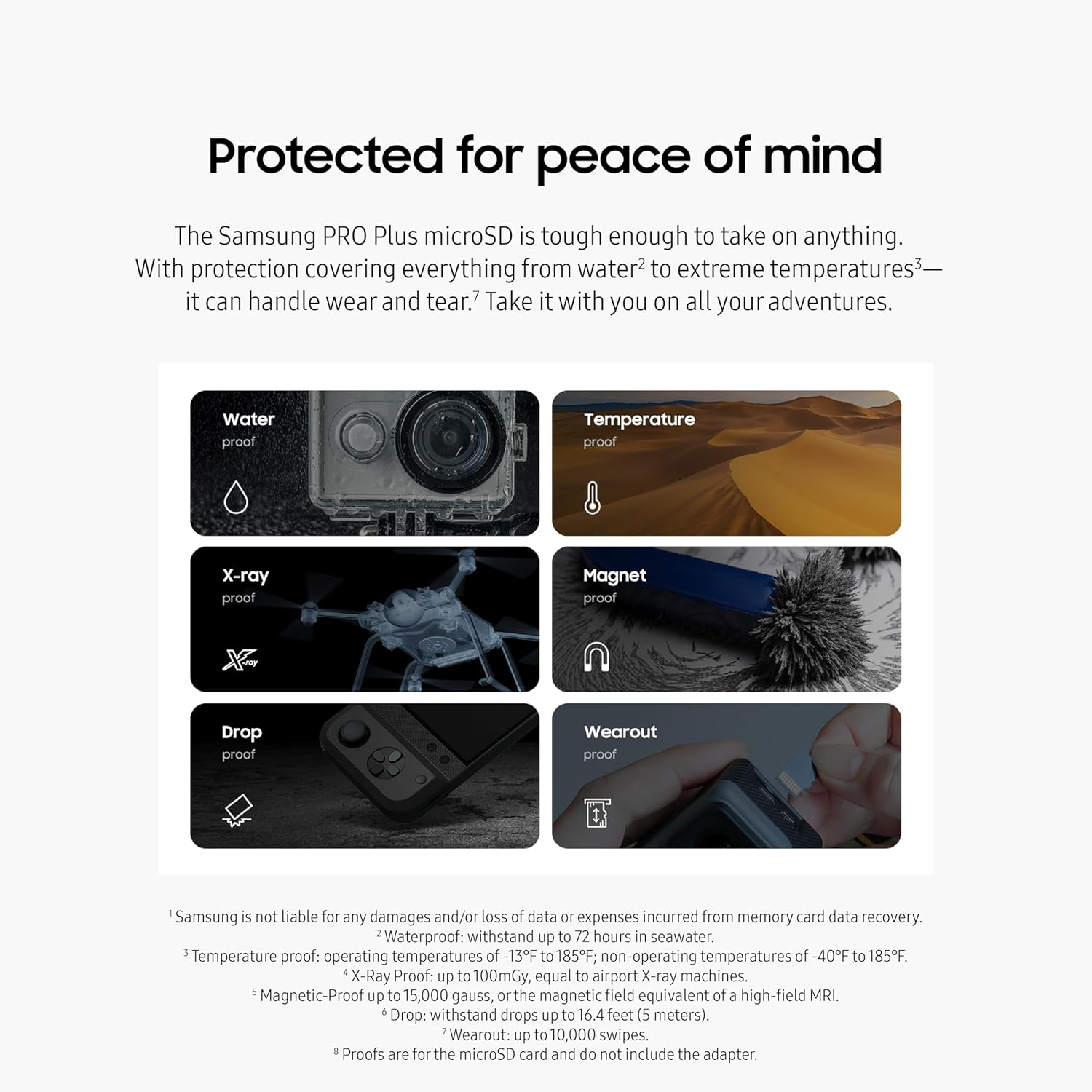 Samsung PRO plus Microsd Memory Card + Adapter, 1TB Microsdxc, up to 180 Mb/S, Full HD & 4K UHD, UHS-I, C10, U3, V30, A2 for Android Phones, Tablets, Gopro, DJI Drone, MB-MD1T0SA/AM, 2024 image number 5