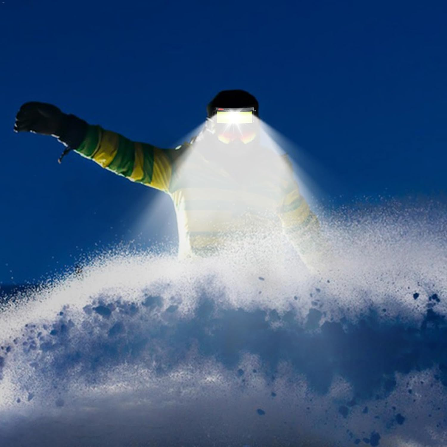 Head Lamps Outdoor Hiking- | Led Headlamp| 350 Lumen Wide Beam| Headlamp Head Torch Rechargeable| Waterproof Headlight with Red Warning Lights| Lightweight Head Lamp for Camping, Running, image number 2