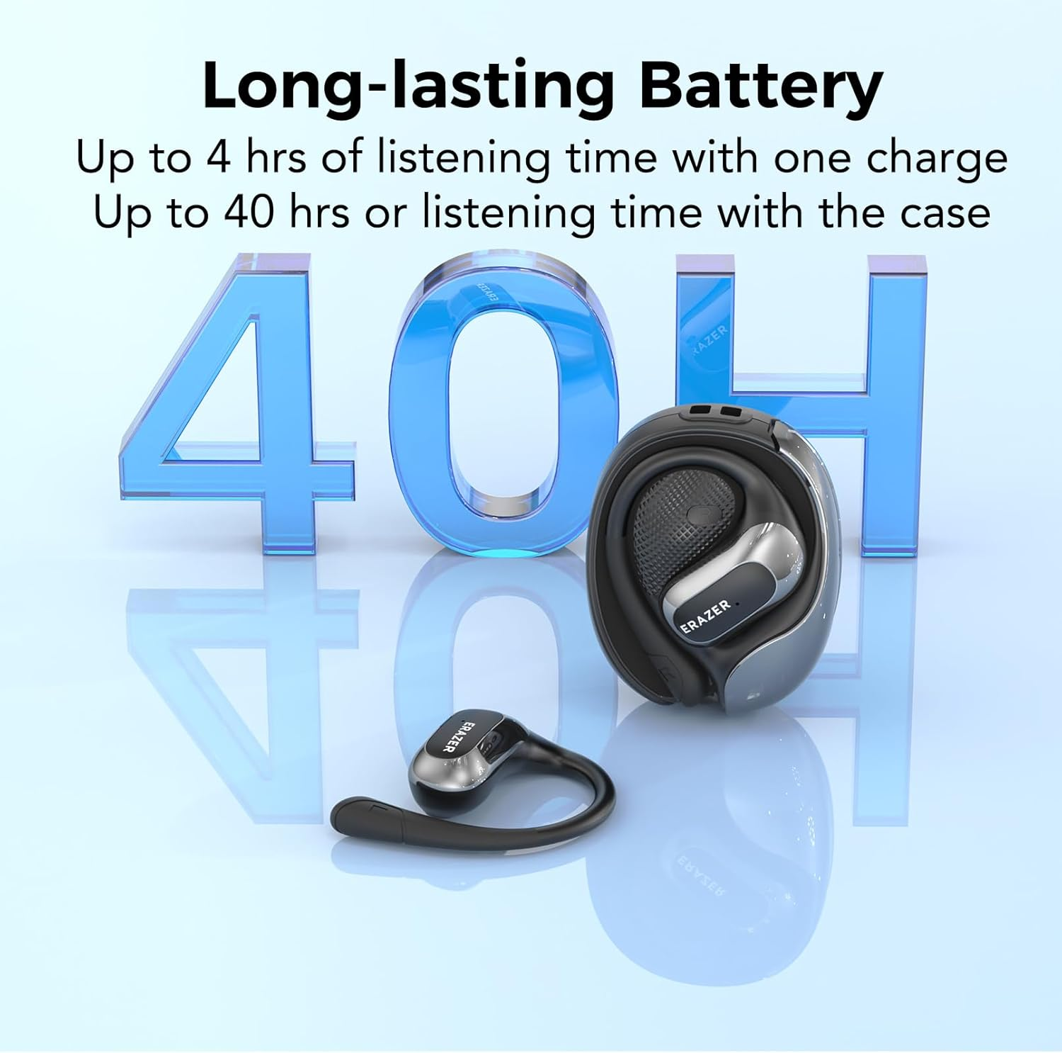 ERAZER X5 AI Translator Earbuds, 3-In-1 Translator Headphones in 135 Languages with APP, Bluetooth 5.4 Open Ear Headphones 40H Playtime with 13Mm Dynamic Driver Hifi Stereo for Ios & Android (Purple) image number 1