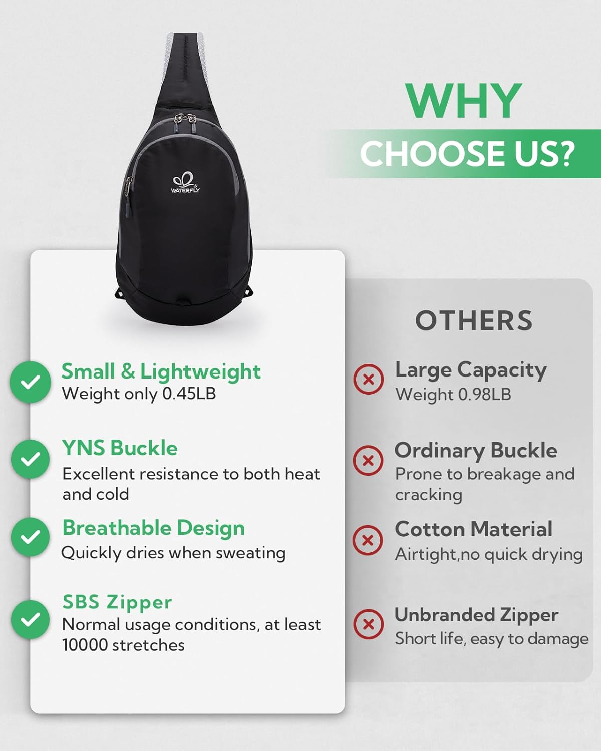 WATERFLY Small Sling Hiking Bag: Shoulder Bag for Women Men Crossbody Chest Travel Daypack