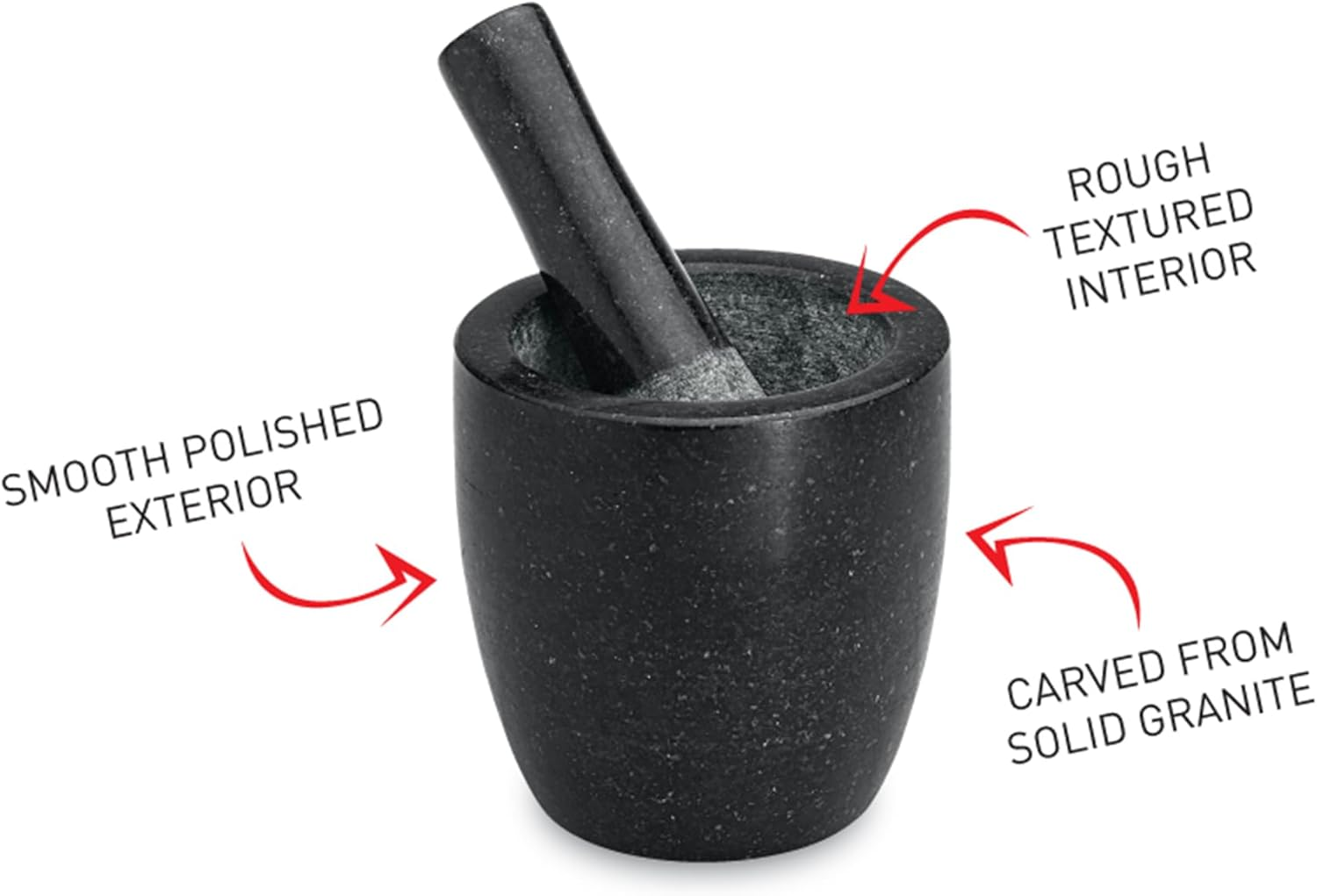 Avanti Conical Mortar and Pestle, Black, 13 Cm Height image number 4