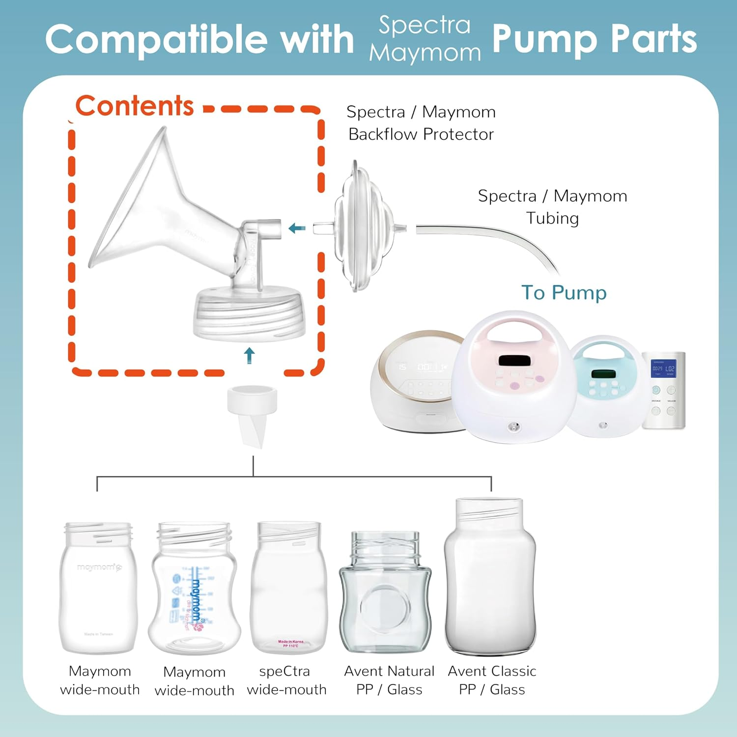 Maymom Pump Part Compatible with Spectra S1,S2 Spectra 9 plus Breastpump; Incl Wide Mouth Flange (Two Flange-22Mm. Flange) Not Original Spectra Flange; Not Spectra Baby USA Parts image number 4