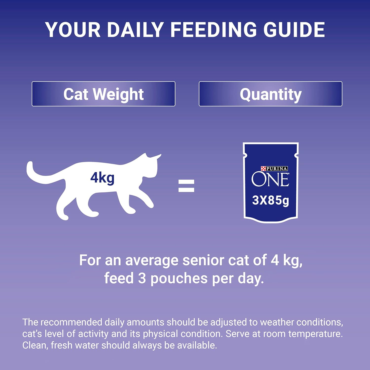 PURINA ONE Wet Cat Food Senior 7+ Mini Fillets Chicken and Beef 8X85G image number 3
