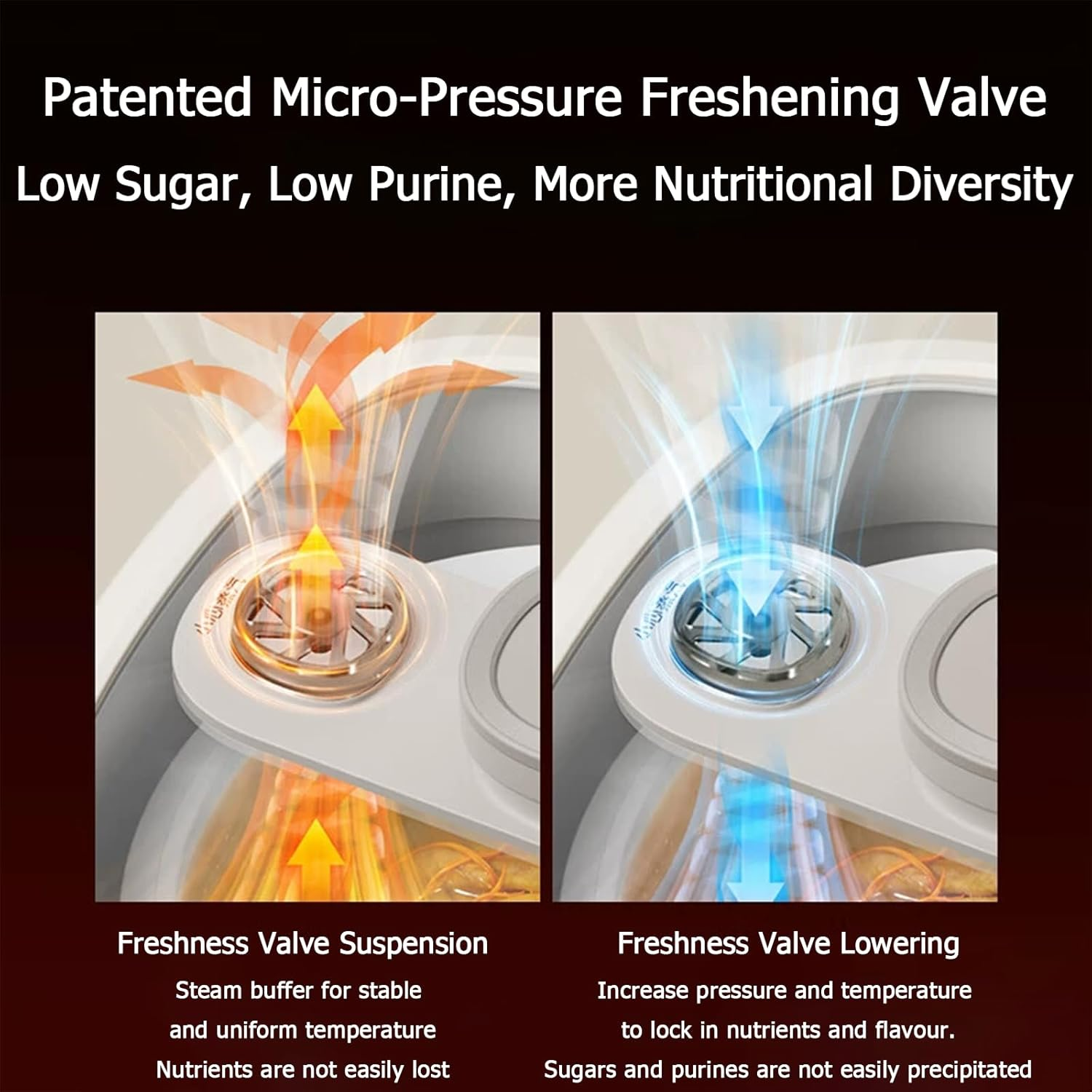 Bear Multi-Functional Electric Stew Pot, 4.1L Micro-Pressure Cooker with 24H Appointment & 8H Keep Warm, Ideal for Soup/Stew/Porridge (Chinese Panel) image number 1