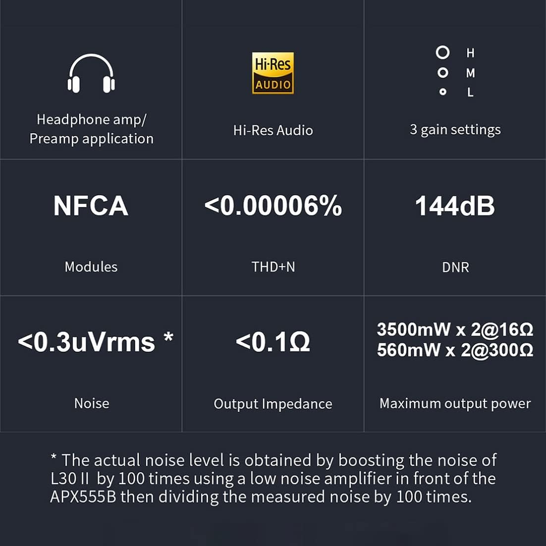 Topping L30 II NFCA Headphone Amp Preamp, RCA to 6.35Mm Headphone Amplifier, RCA Preoutput Preamplifier, Hi-Res Audio 3500Mw&times;2 Earphone Amplifiers with 3 Gains Settings (Black) image number 6