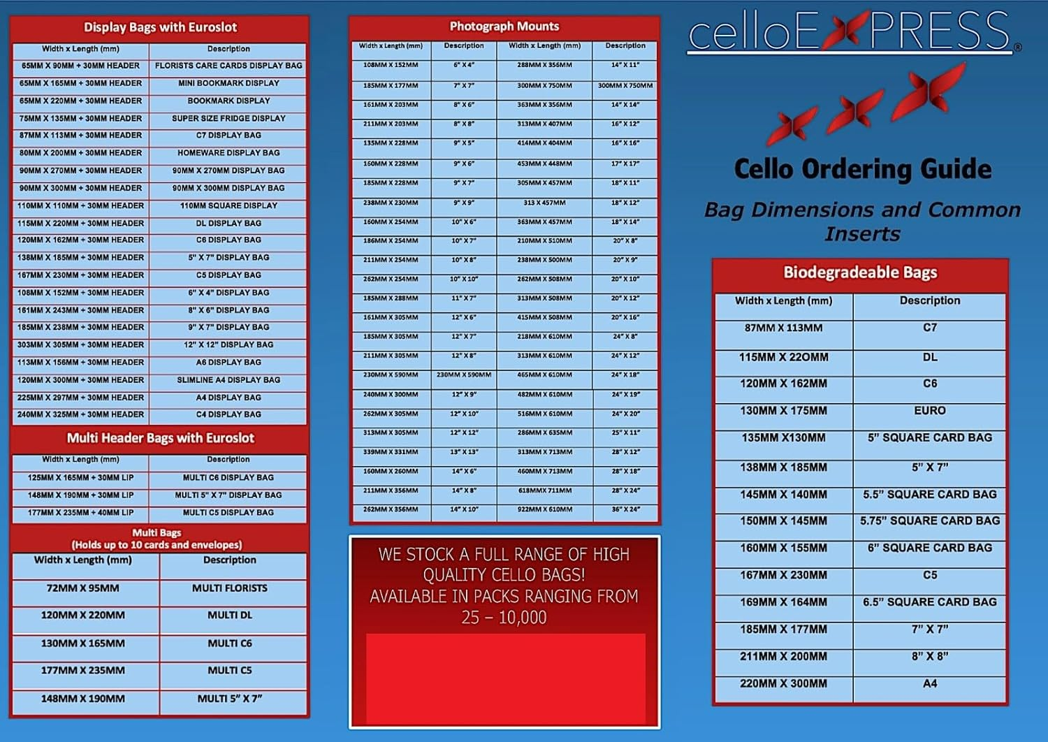 Celloexpress Multi C6-130Mm X 165Mm plus 40Mm Self Seal Flap - 30 Micron Cellophane Clear Display Bags for Holding up to 10 C6 Cards & Envelopes - Small Cello - Pack of 100 image number 6