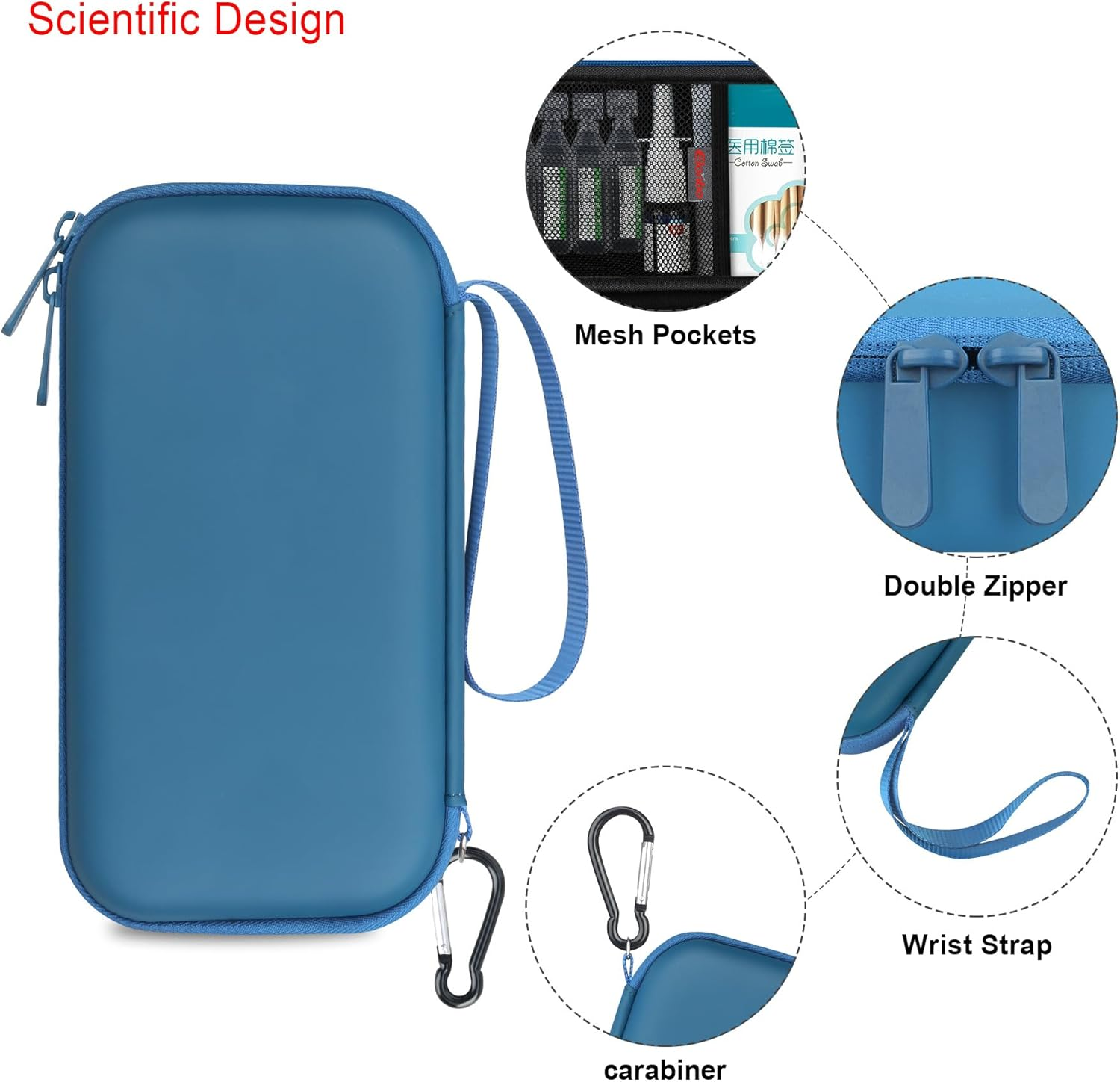 Elonbo Carrying Case ​For Asthma Inhaler, Inhaler Spacer for Kids and Adults, Masks, Inhaler Holder Asthma Travel Organize Bag, Pocket Fits Allergy Meds, Ventolin Inhaler, Blue (Case Only) - Blue image number 2