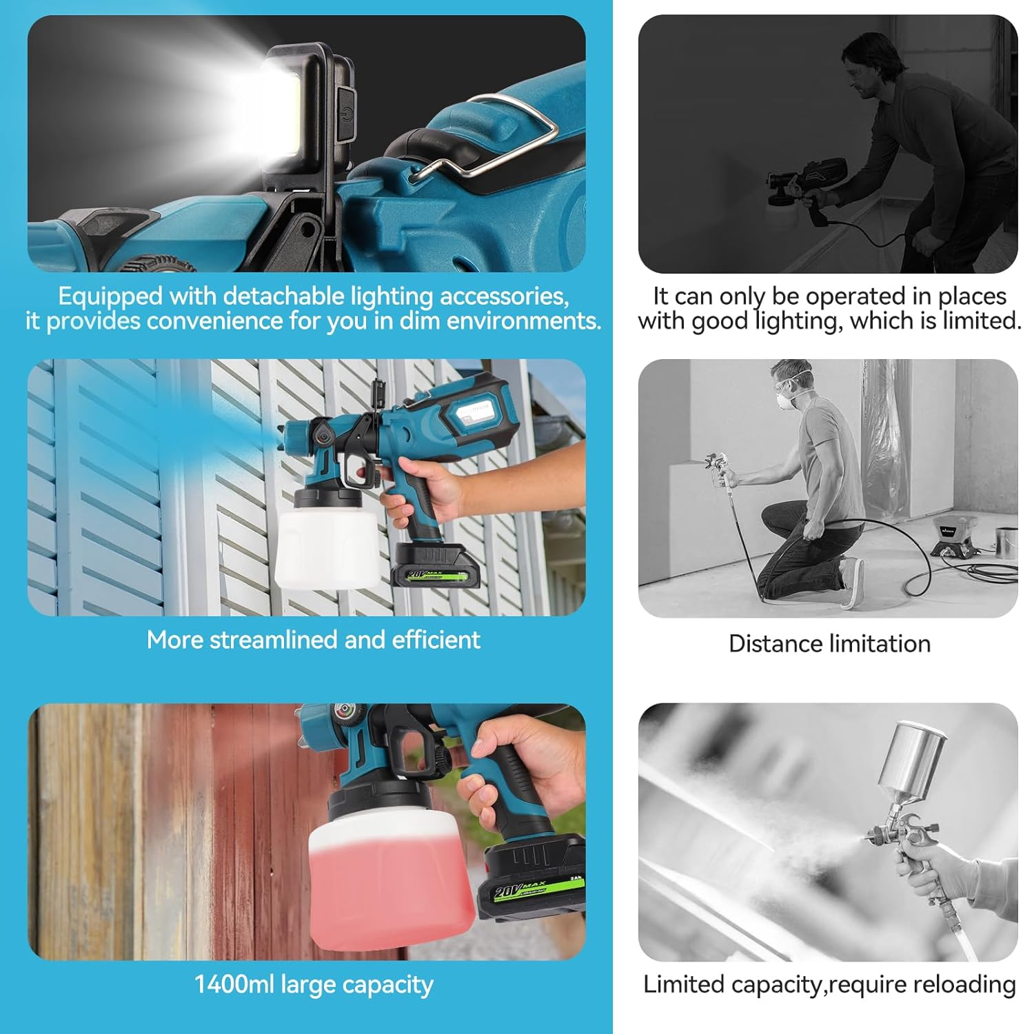 Paint Spray Gun &ndash; Paint Sprayer with 1400Ml Tank, 5 Nozzles, 5 Spray Pattern, Easy-To-Clean Electric Paint Sprayer for House, Furniture, Wall, Cabinet, Door, Garden Fence, Car, DIY image number 5