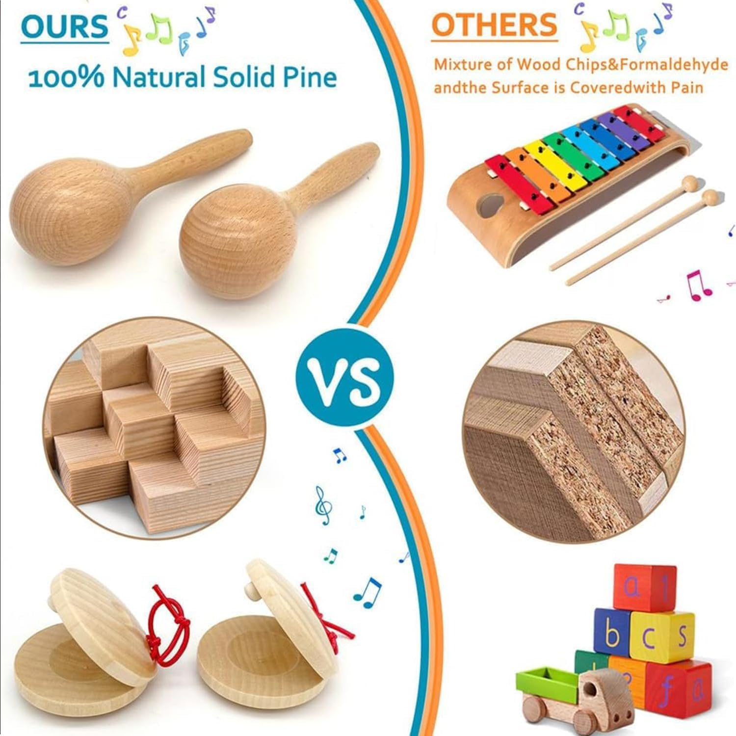 Musical Instrument Set for Toddlers and Kids, Educational Wooden Percussion Toys with Carrying Bag, Eco Friendly Musical - Promote Environment Awareness, Creativity, Coordination (11 Types (20Pcs)) image number 2