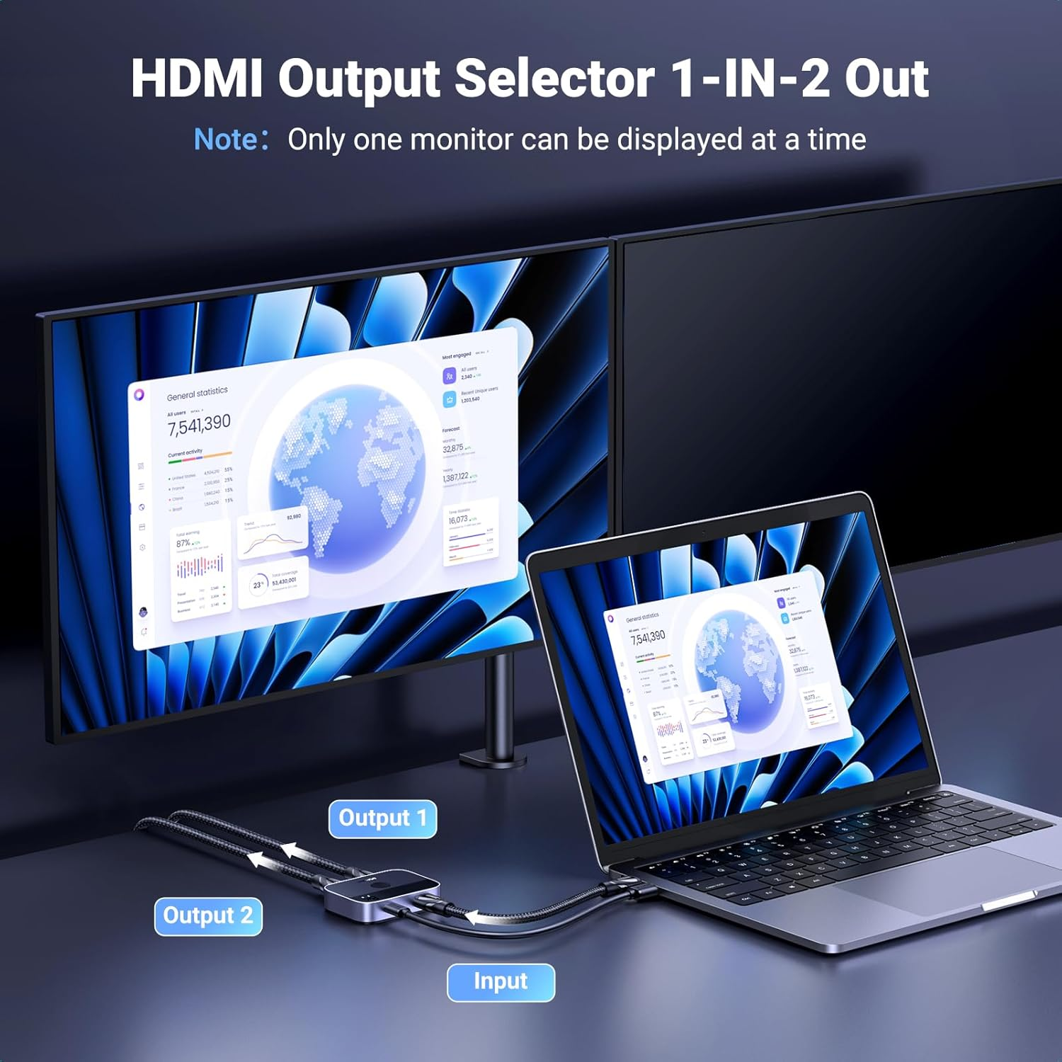 UGREEN HDMI 2.1 Switch 8K@60Hz 2 in 1 Out Supports 3D, CEC, HDR, Dolby AC High Speed 48Gbps 4K@120Hz Converter Compatible with PS5/PS4 Fire Stick Xbox Apple TV Blu-Ray Player image number 6