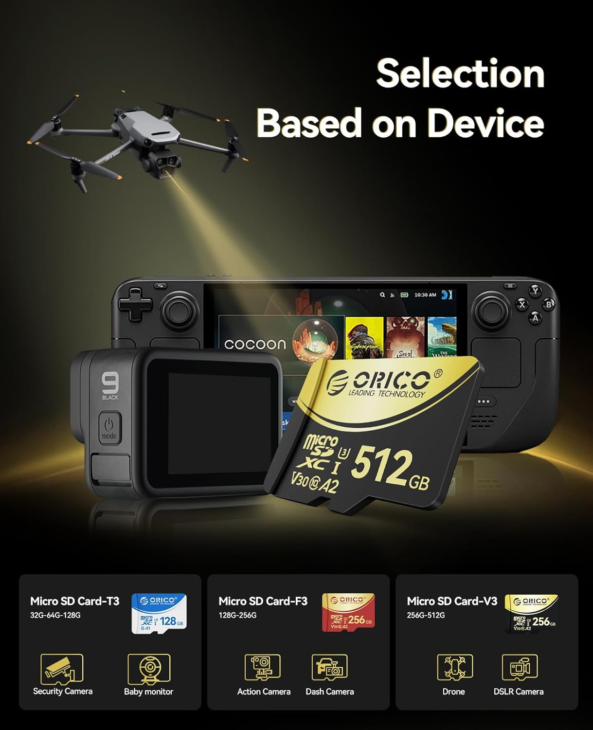 ORICO V3 512GB Microsdxc UHS-I Memory Card, 180Mb/S Read(Require DDR 220 Reader), 160Mb/S, 4K UHD Recoding, U3, Class10, V30, A2, Micro SD for Drone, Game Console TF Card