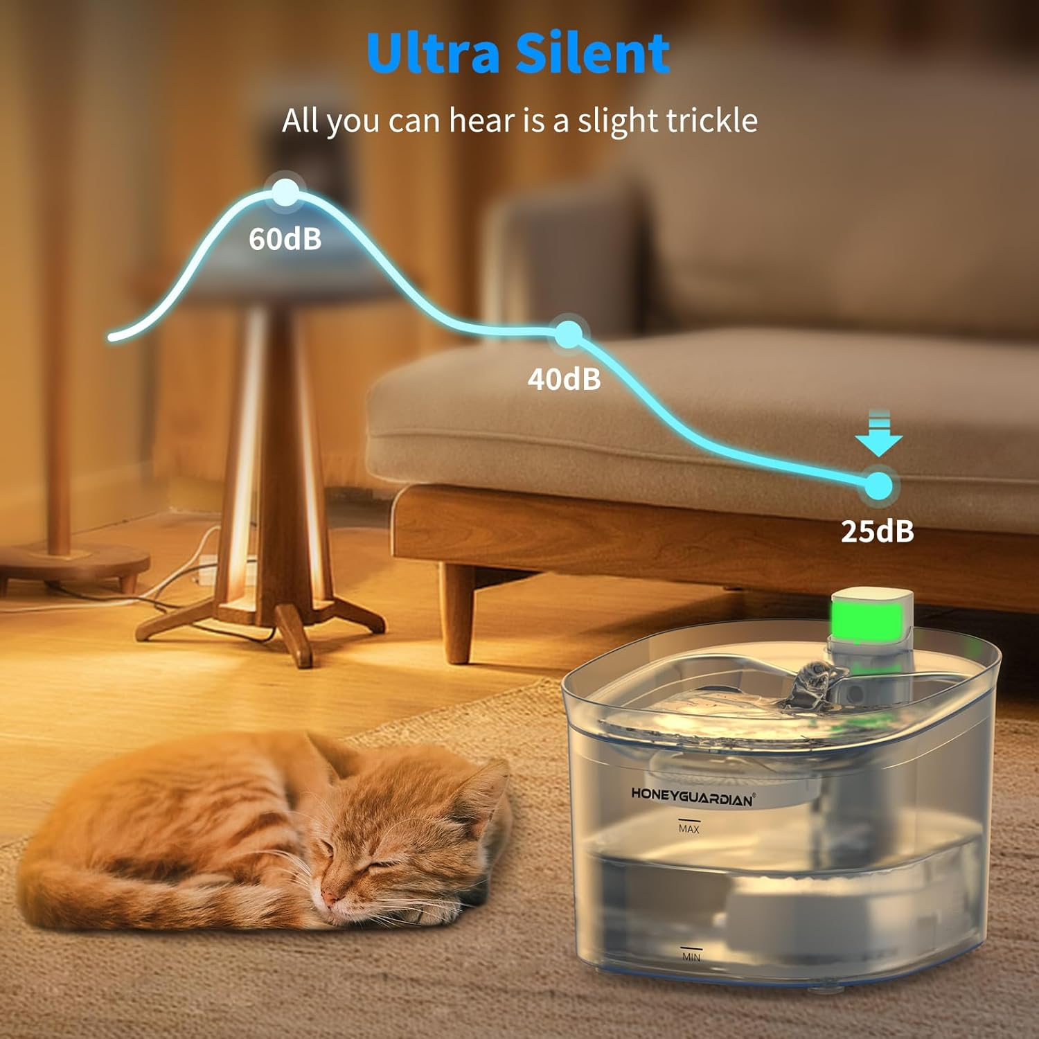 Honeyguaridan Battery Operated Cat Water Fountain, 2.5L Smart Pet Water Fountain for Cats and Dogs with Motion Sensor, Wireless Automatic Cat Water Dispenser with Ultra Quiet Pump,2 Filters image number 5