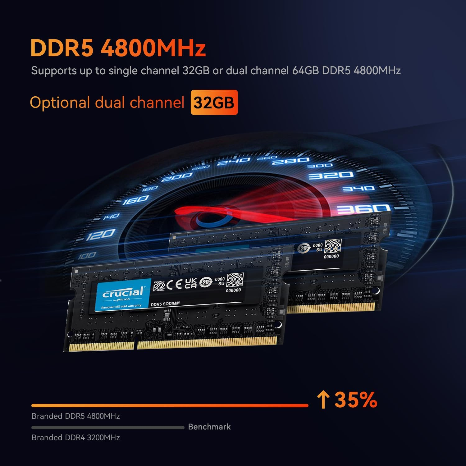 TRIGKEY Mini PC, Ryzen 9 6900HX(8C/16T, up to 4.9Ghz), 16G DDR5 500G SSD, Support Radeom 680M 12Cores 2400Mhz, Wifi-6, BT5.2, 2.5G LAN, Wake-On-Lan, Auto Power On, S6 Mini Desktop Computer image number 5