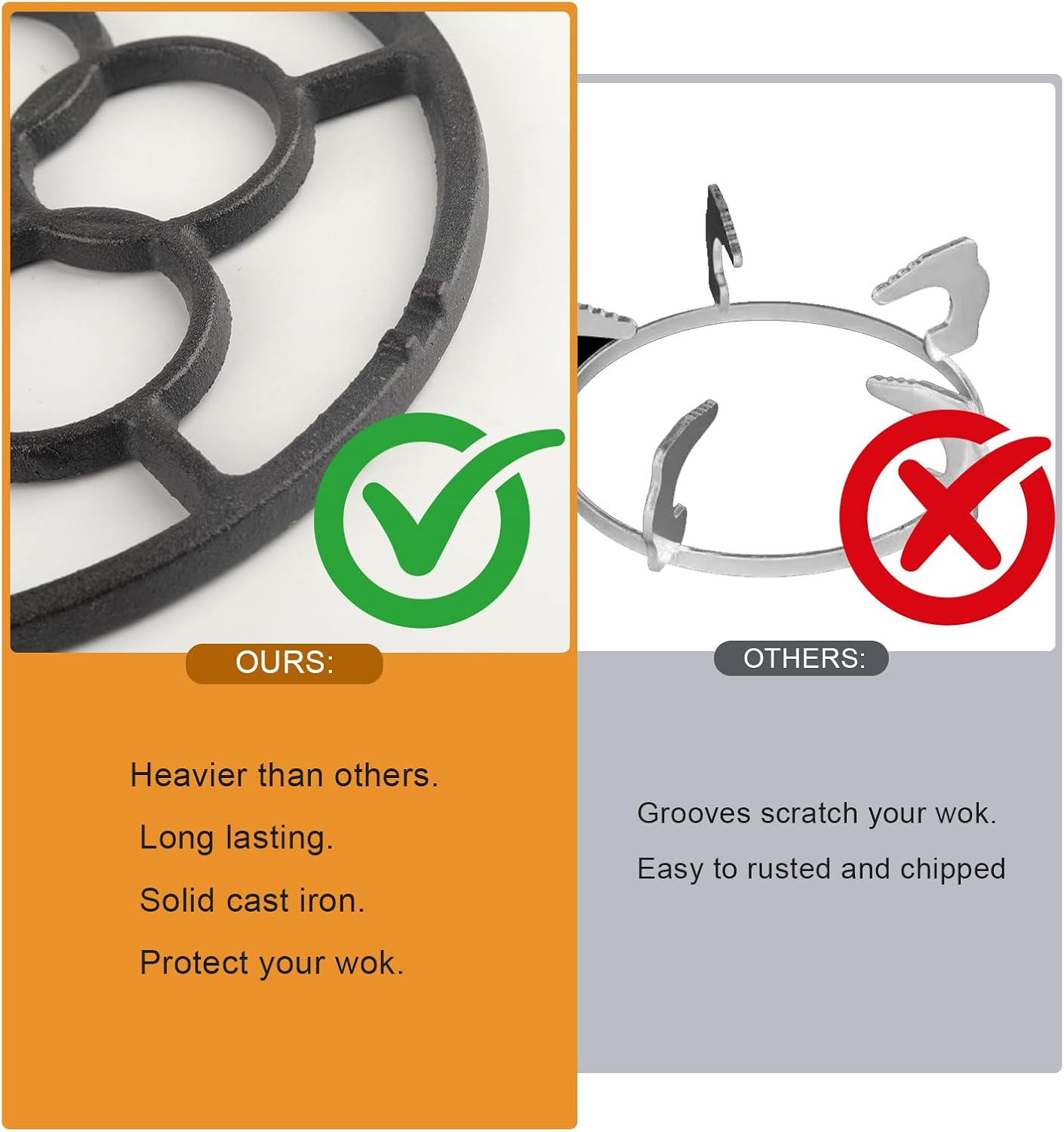 Eukyplace Reusable Cast Iron Wok Support Ring, Non-Slip Iron Gas Ring Reducer, Suitable for Moka Pot, Coffee Pot, Pressure Reducing Ring Stand, Tripod, Suitable for Gas Stove and Camping Stove image number 4