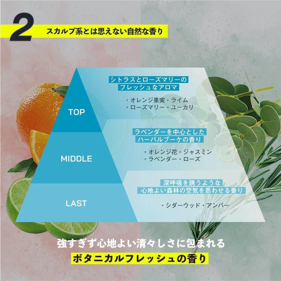 DR Zero Scalp Shampoo, Men'S, Potanical Fresh Amino Acid Shampoo, 13.5 Fl Oz (400 Ml) image number 6