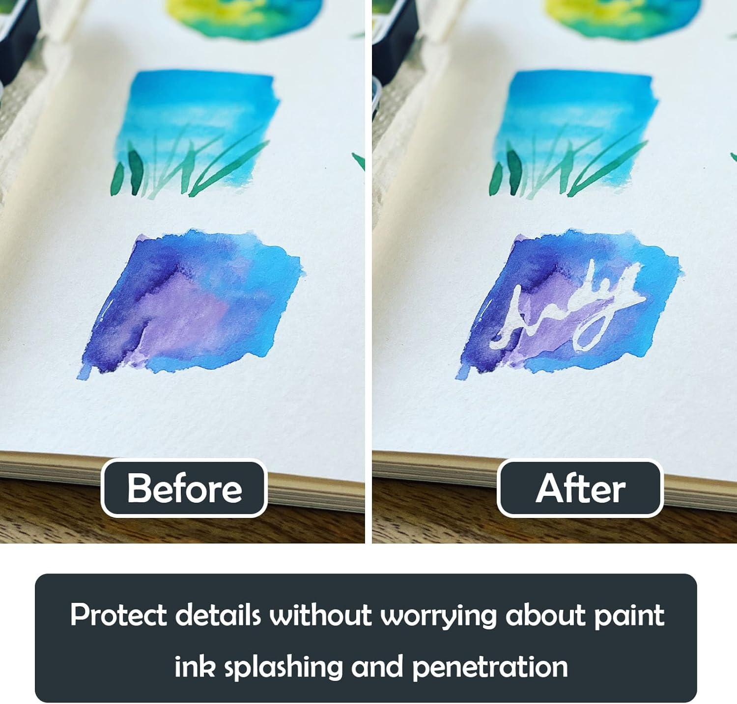 INNOVAYOU 60Ml White Masking Fluid for Watercolor Painting, Resistant Ink and Pouring Paint, Watercolor Masking Fluid Keeps Areas Colorless and Edges Sharp image number 2