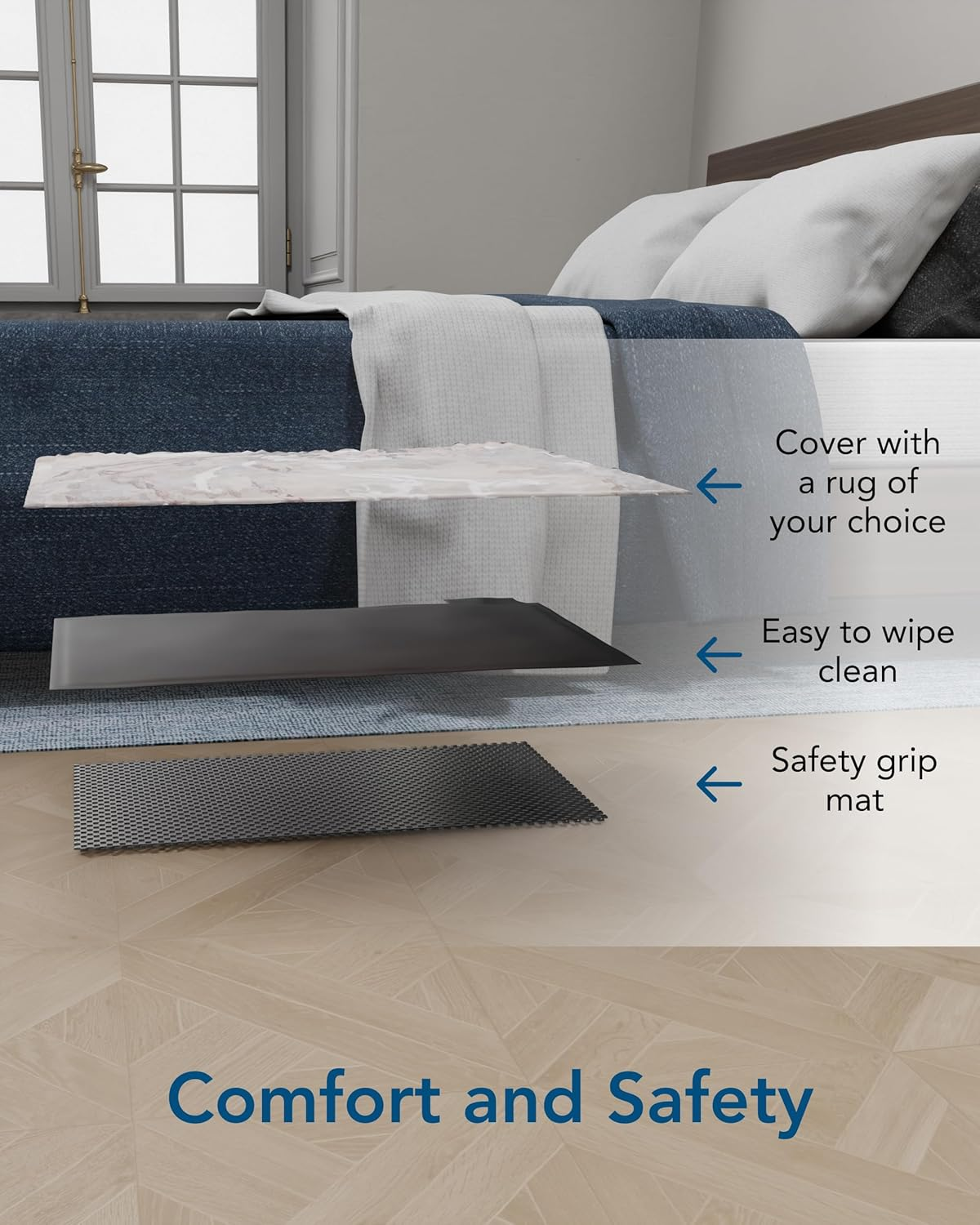 Pressure Mat Alarm and Care Call, Floor Sensor Mat, Pressure Sensor, Bed Alarm for Elderly, Simply Safe System image number 6