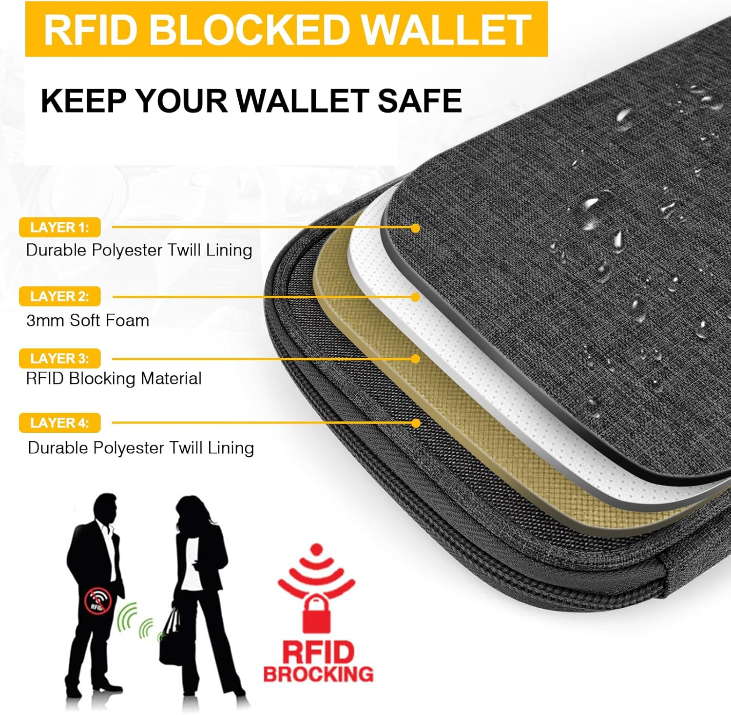 CLERIVI RFID Passport Holder Travel Wallet - Waterproof Document Organiser with Card Slots for Men & Women，Secure Family Travel Essentials for Boarding Pass, Money & Tickets,Compact for Trips image number 6